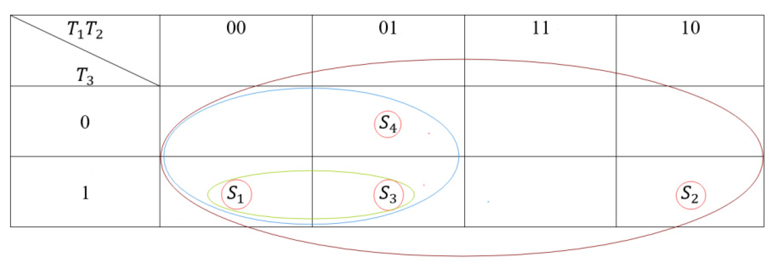 Electronics 10 01441 g005