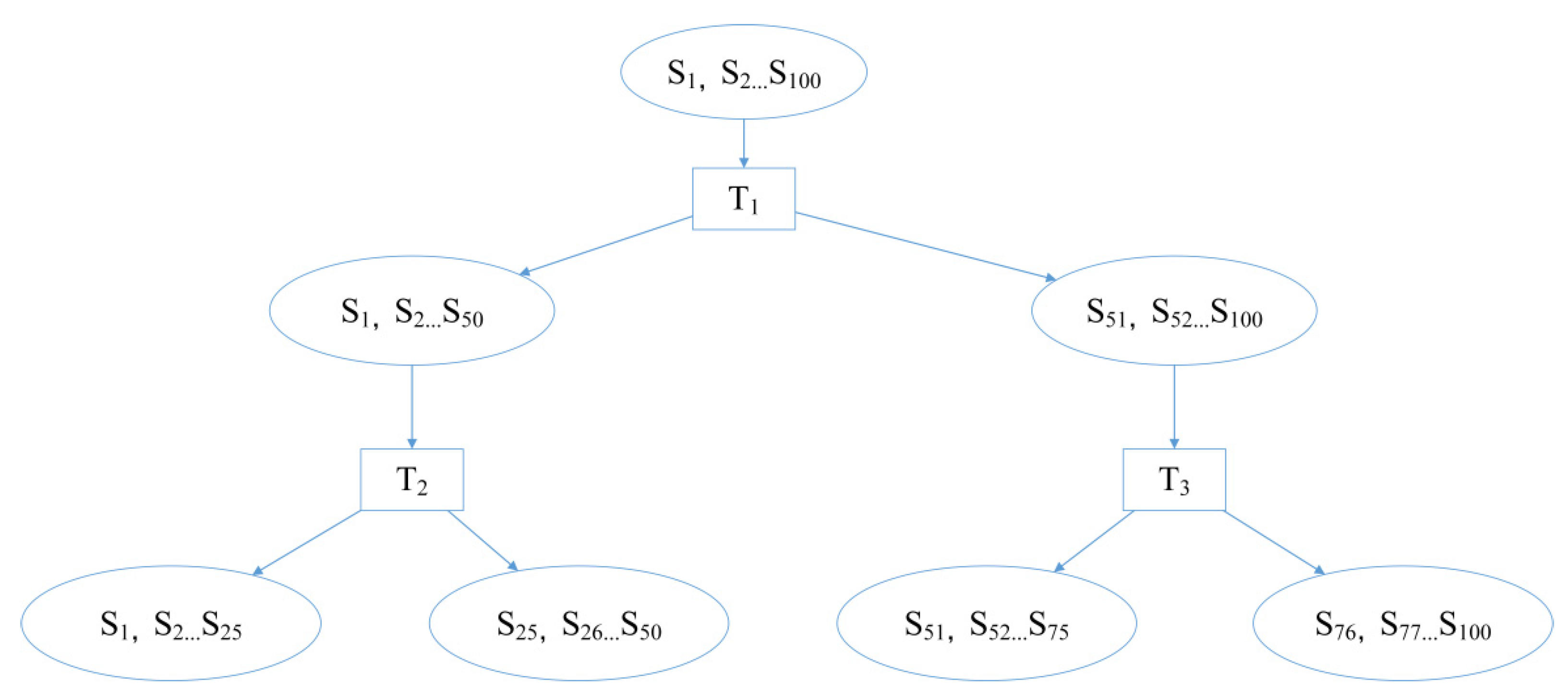 Electronics 10 01441 g007