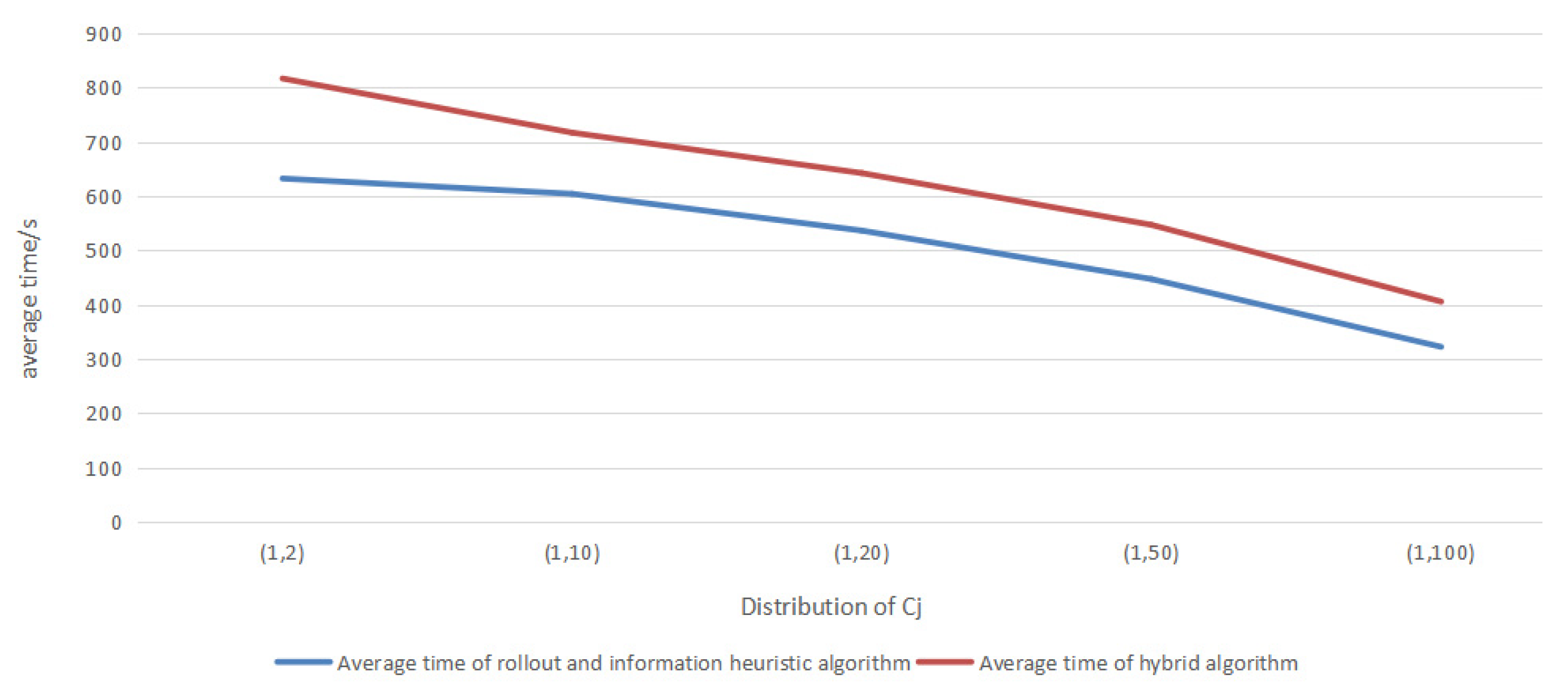 Electronics 10 01441 g010