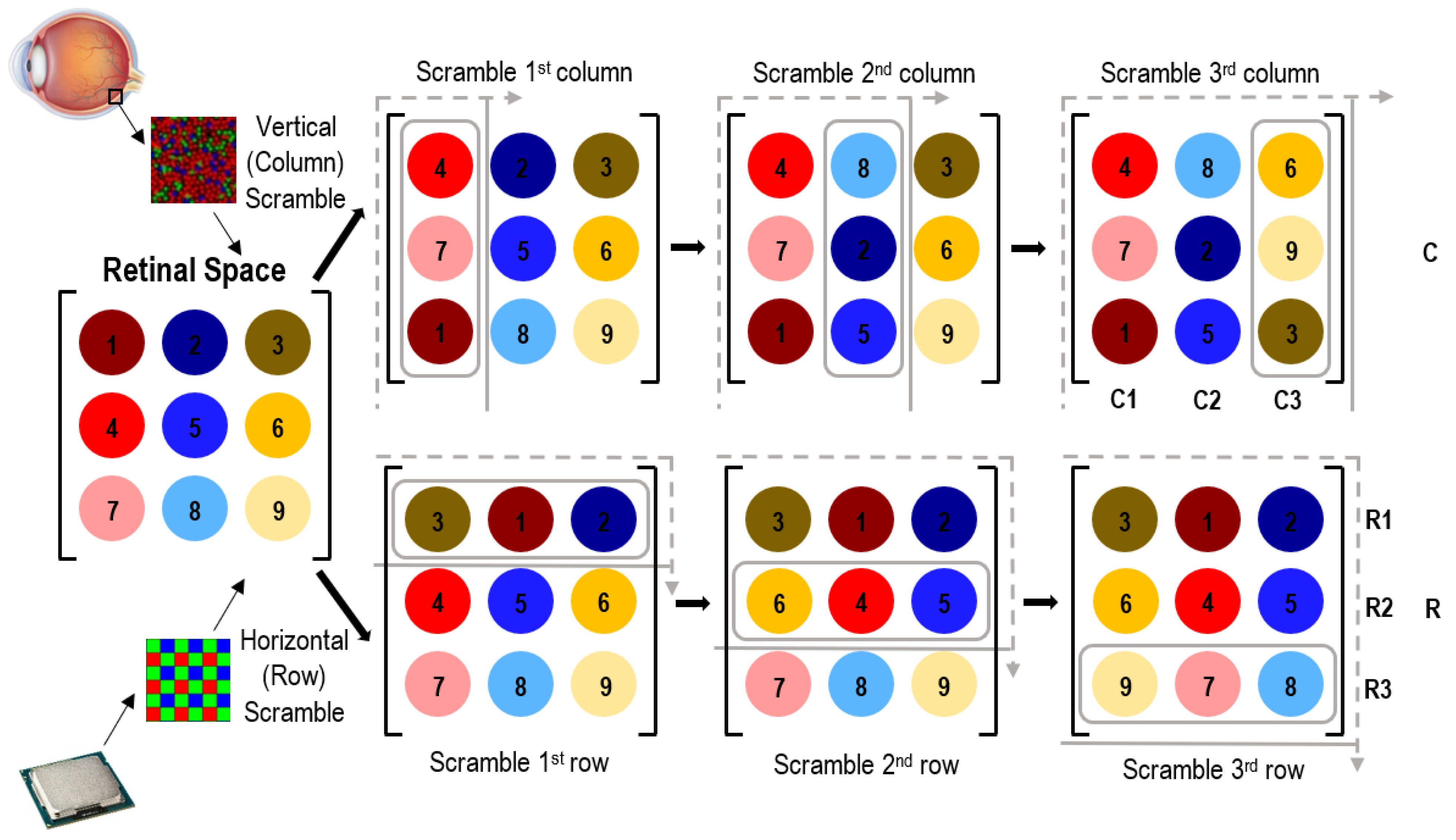 Electronics 10 01443 g005 Electronics 10 01443 g005