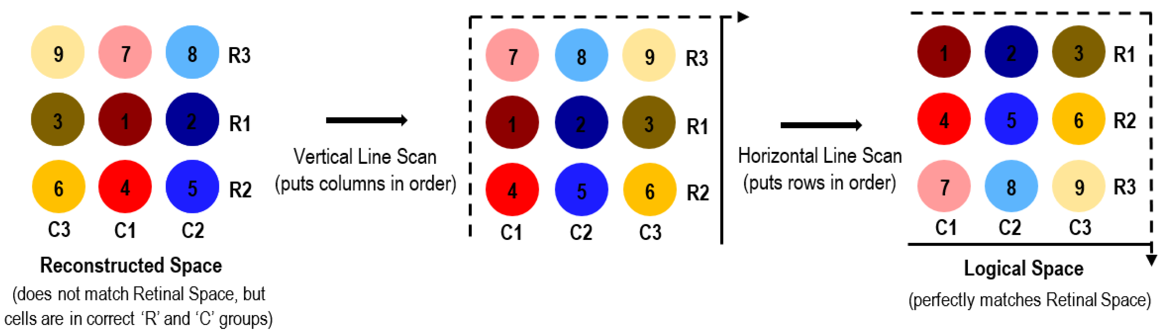 Electronics 10 01443 g007 Electronics 10 01443 g007