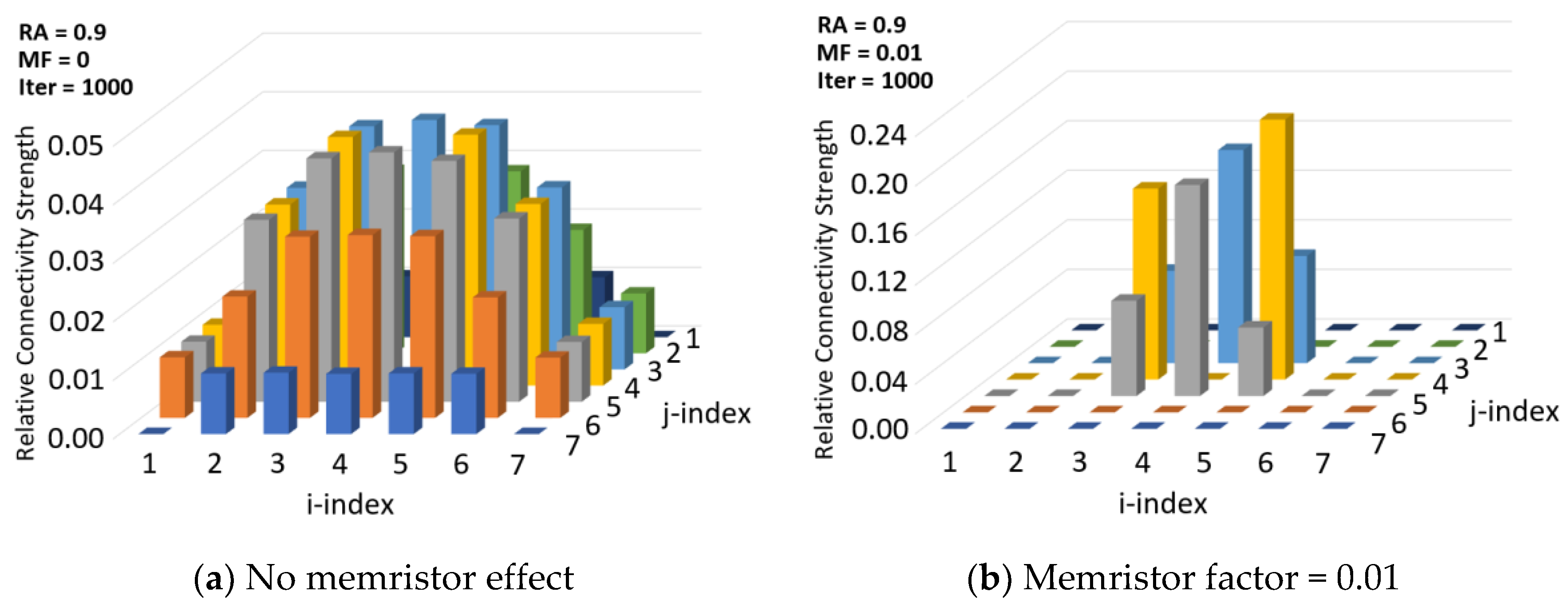 Electronics 10 01443 g010 Electronics 10 01443 g010