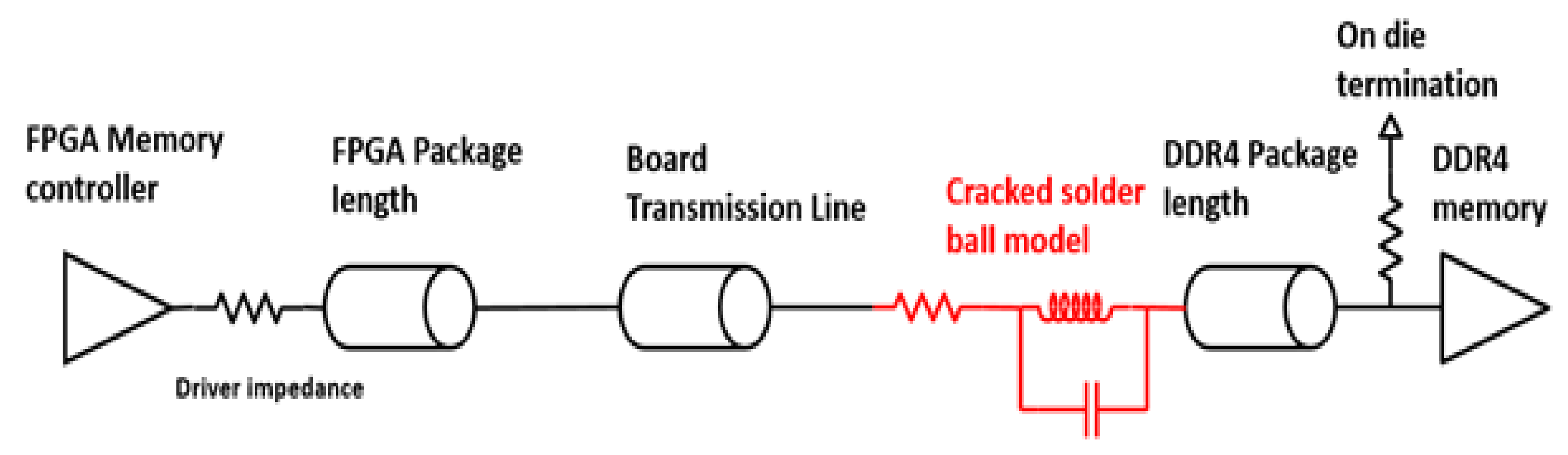 Electronics 10 01445 g004 550