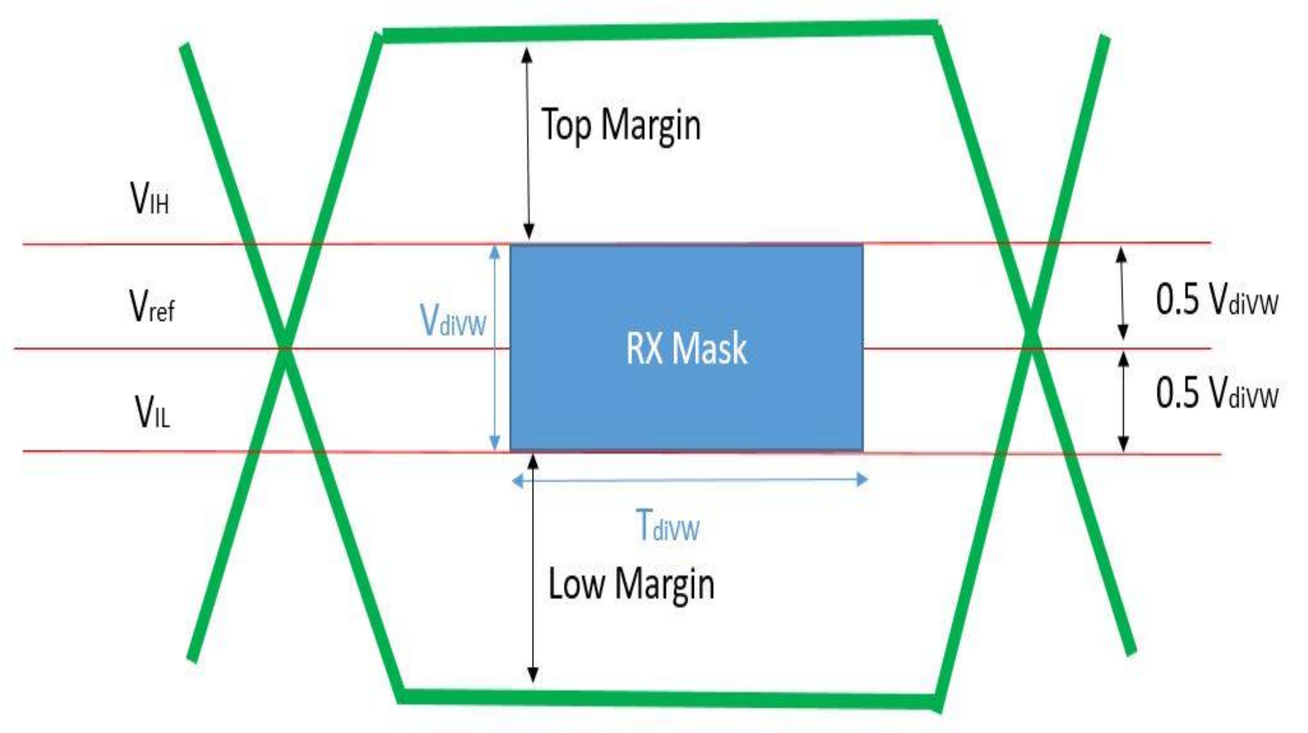 Electronics 10 01445 g005 550