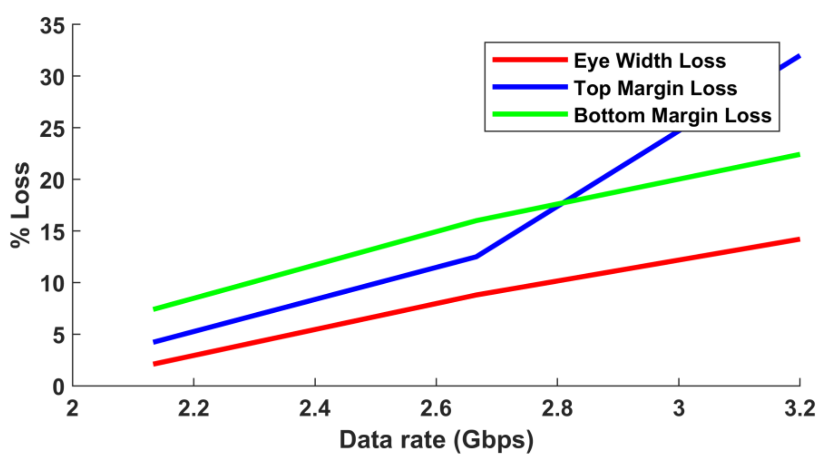 Electronics 10 01445 g009 550