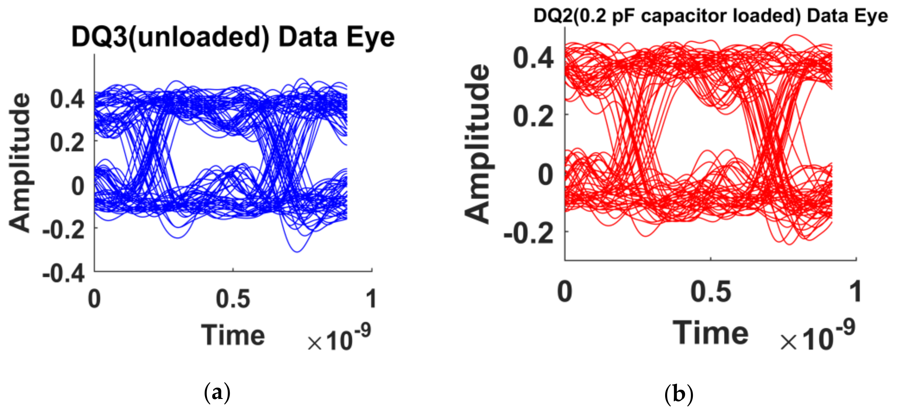 Electronics 10 01445 g012 550