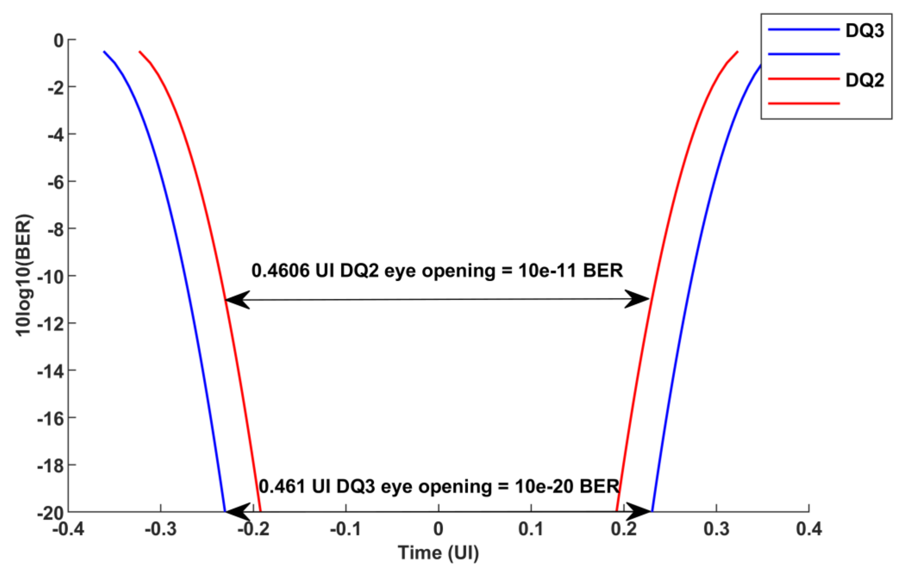 Electronics 10 01445 g013 550