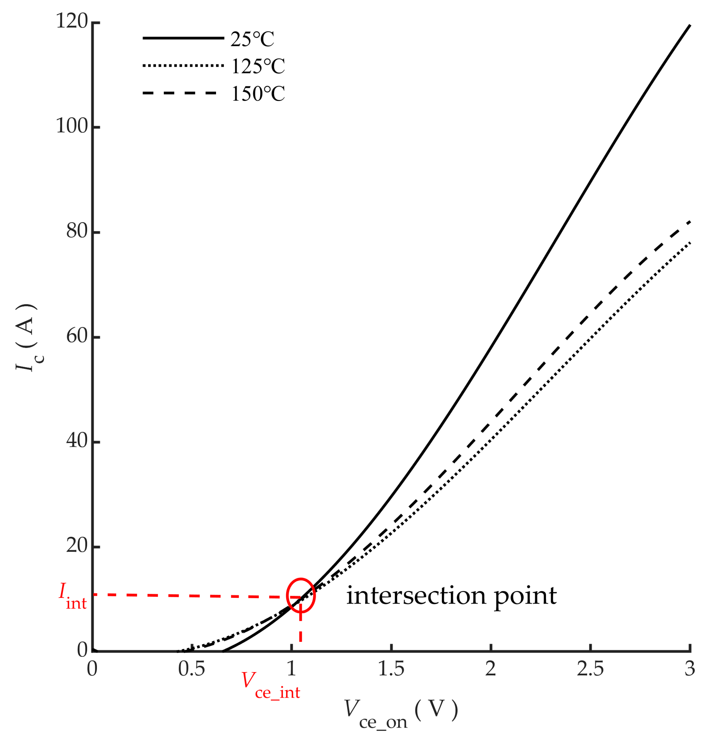 Electronics 10 01449 g002 Electronics 10 01449 g002