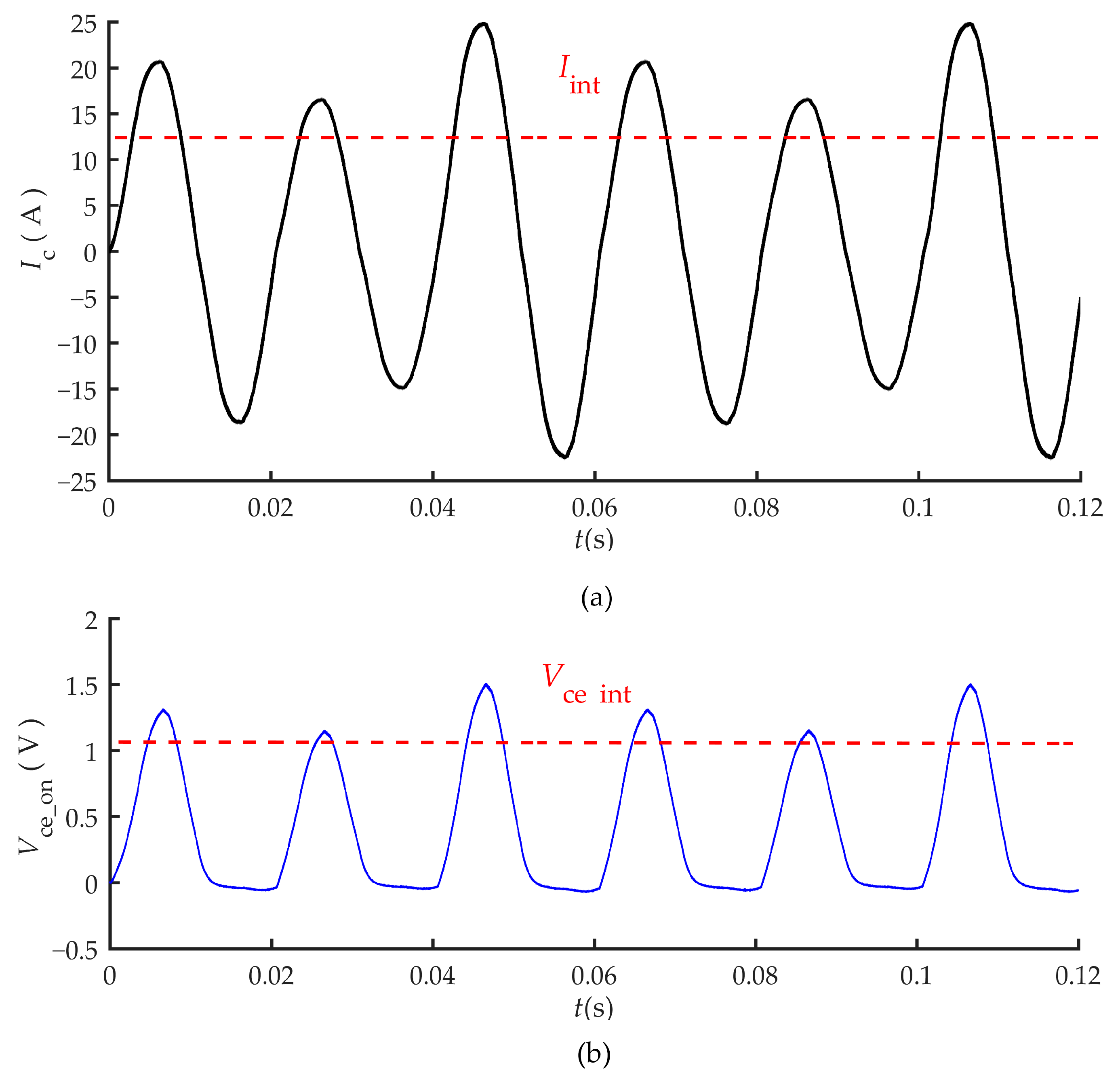 Electronics 10 01449 g006 Electronics 10 01449 g006