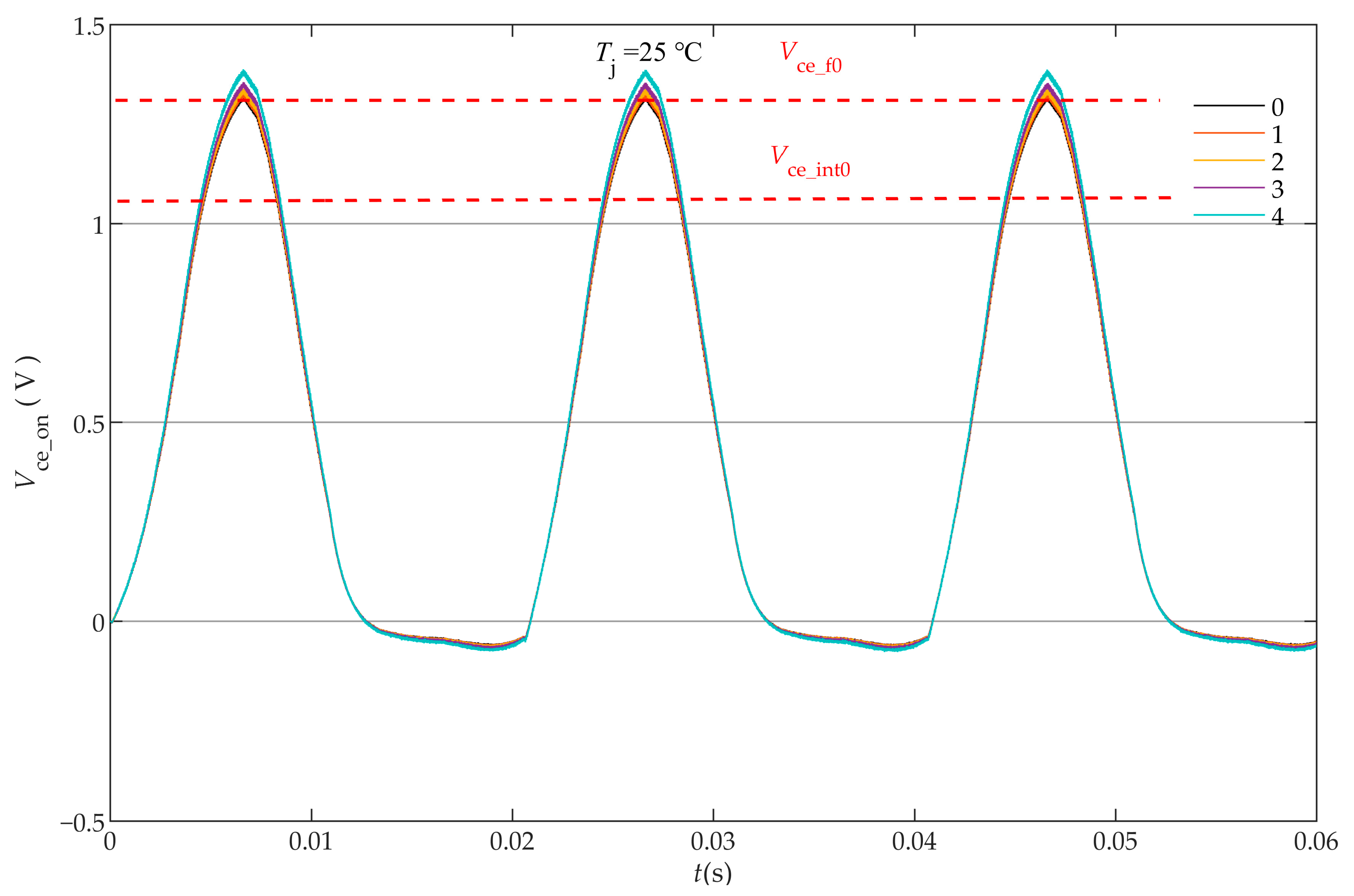 Electronics 10 01449 g007 Electronics 10 01449 g007