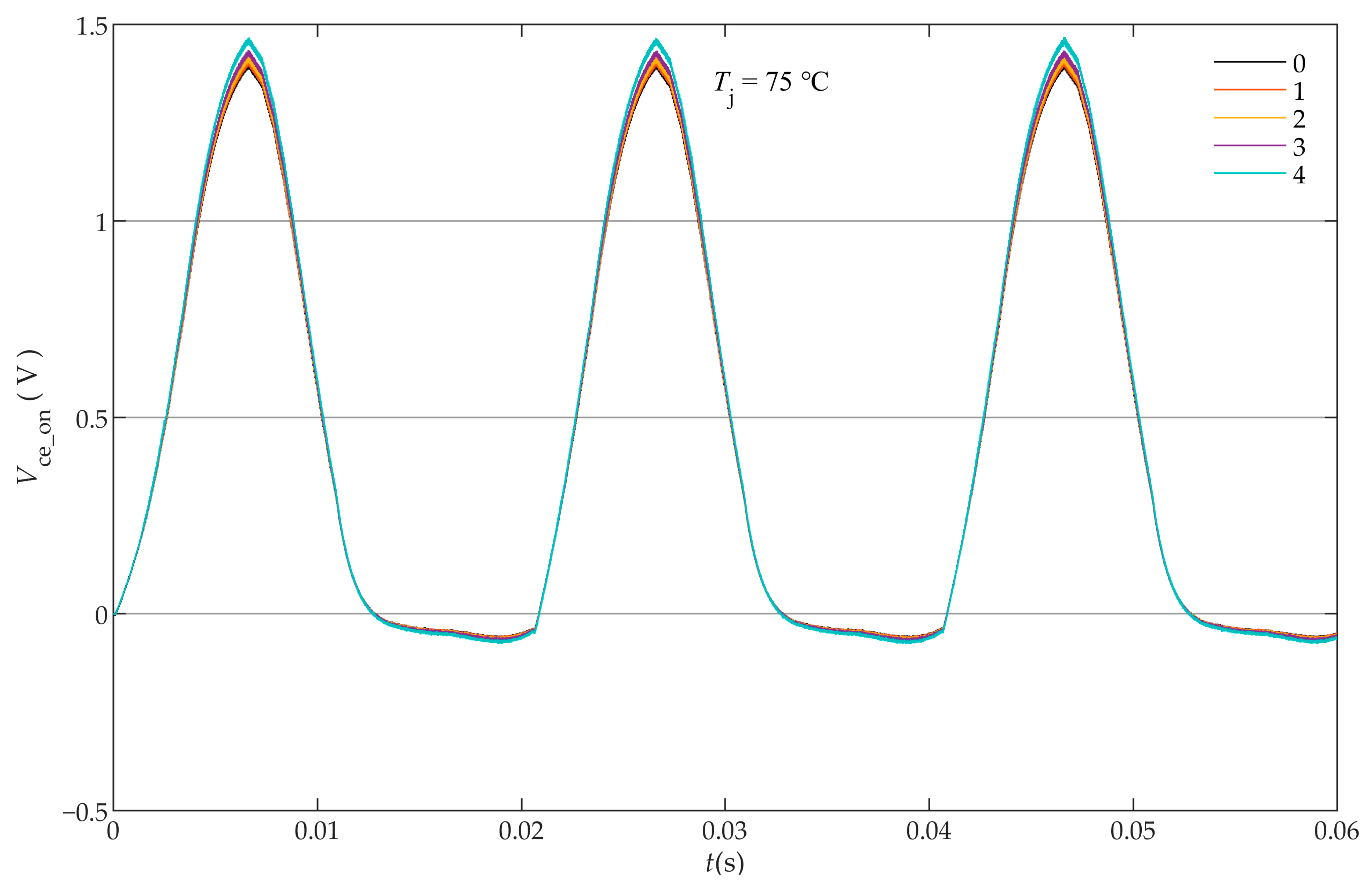 Electronics 10 01449 g009 Electronics 10 01449 g009