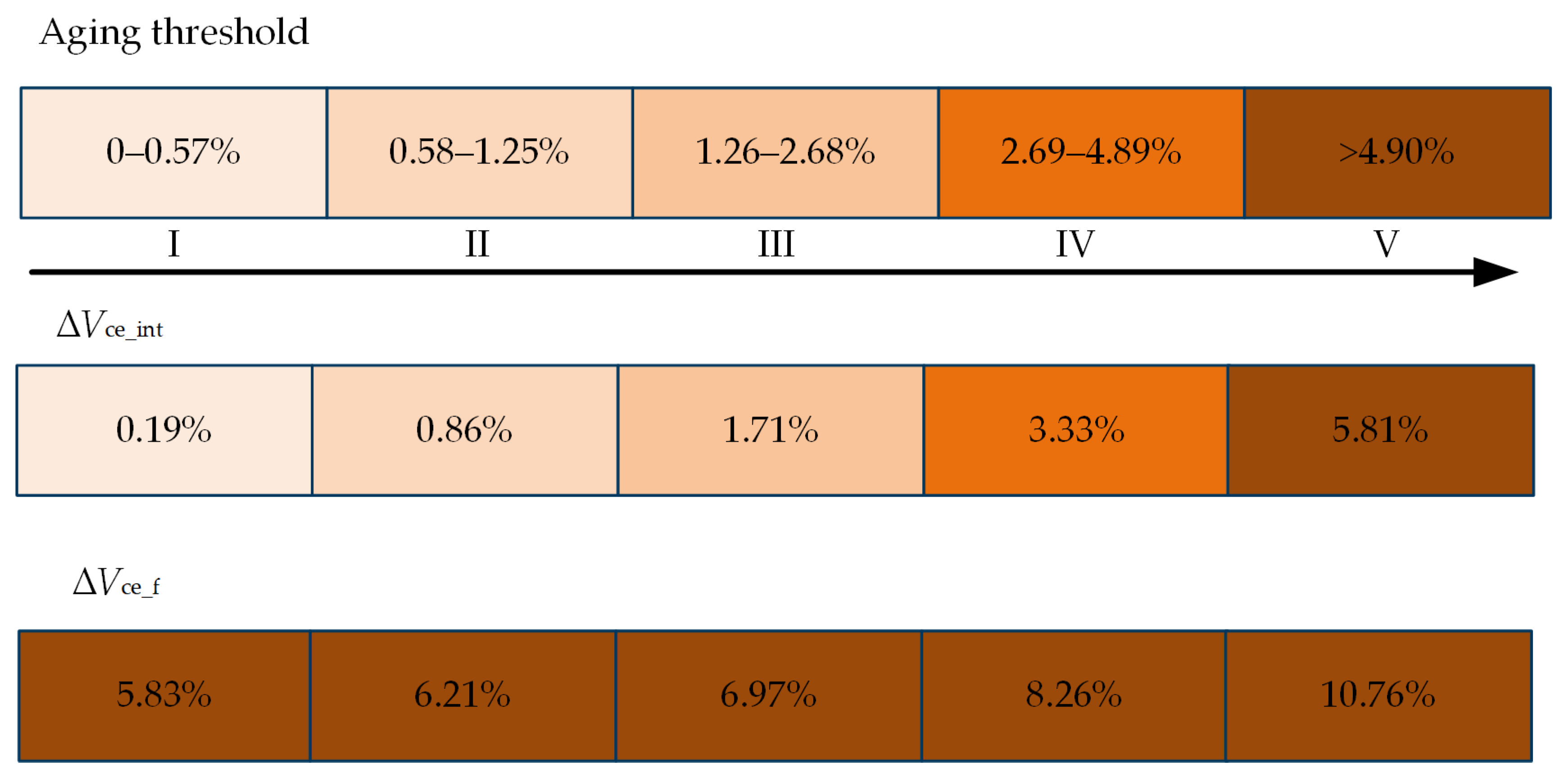 Electronics 10 01449 g010 Electronics 10 01449 g010