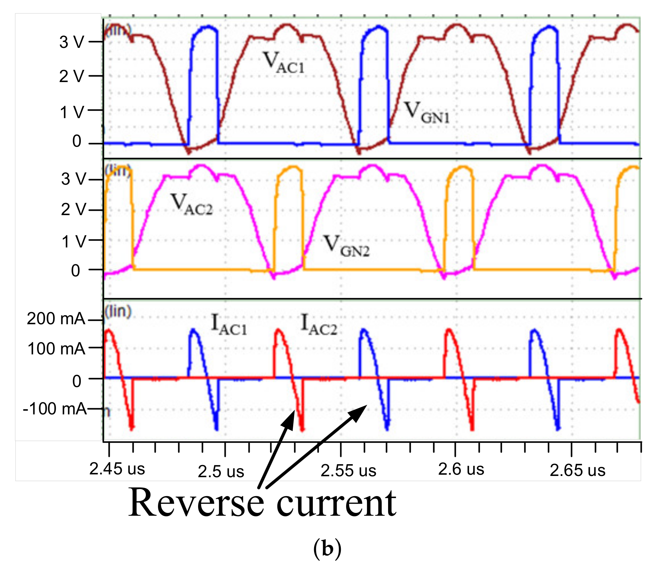 Electronics 10 01450 g002b Electronics 10 01450 g002b