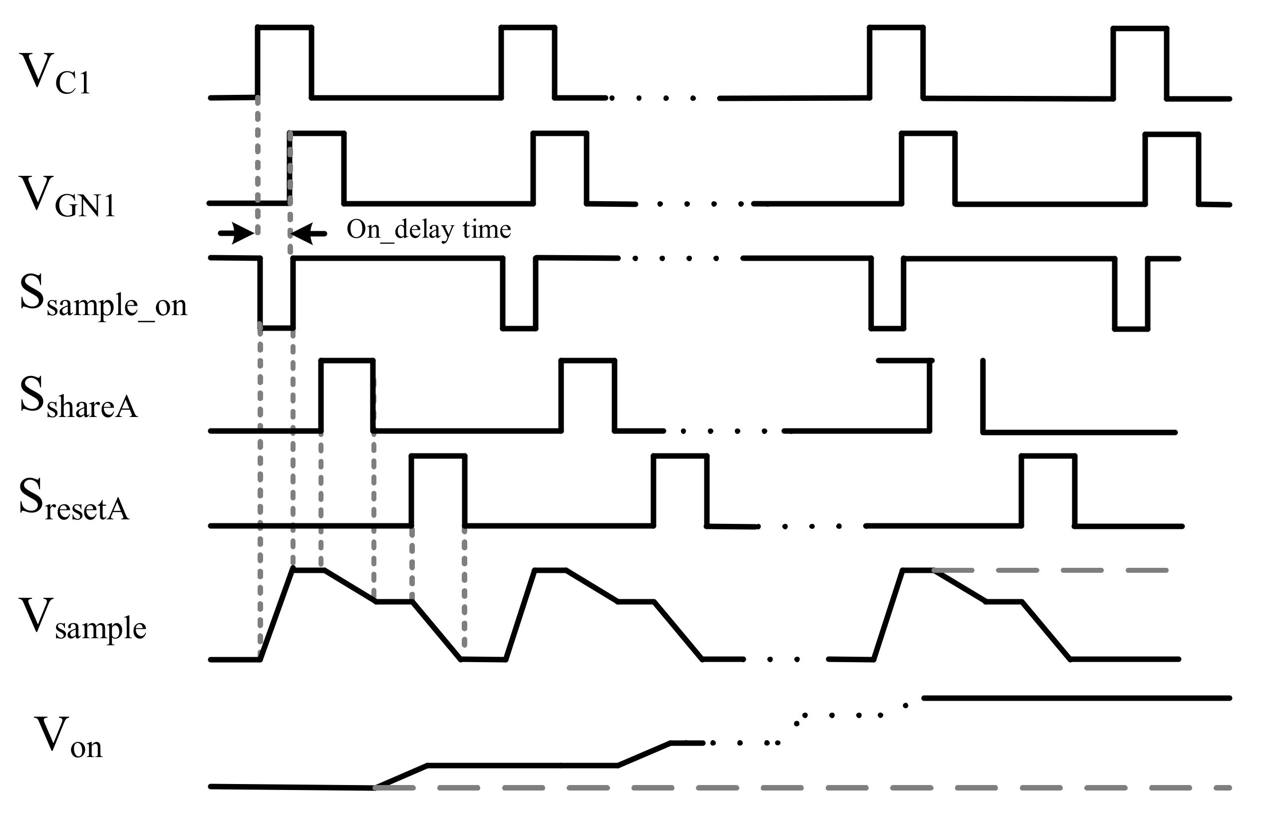 Electronics 10 01450 g005 Electronics 10 01450 g005