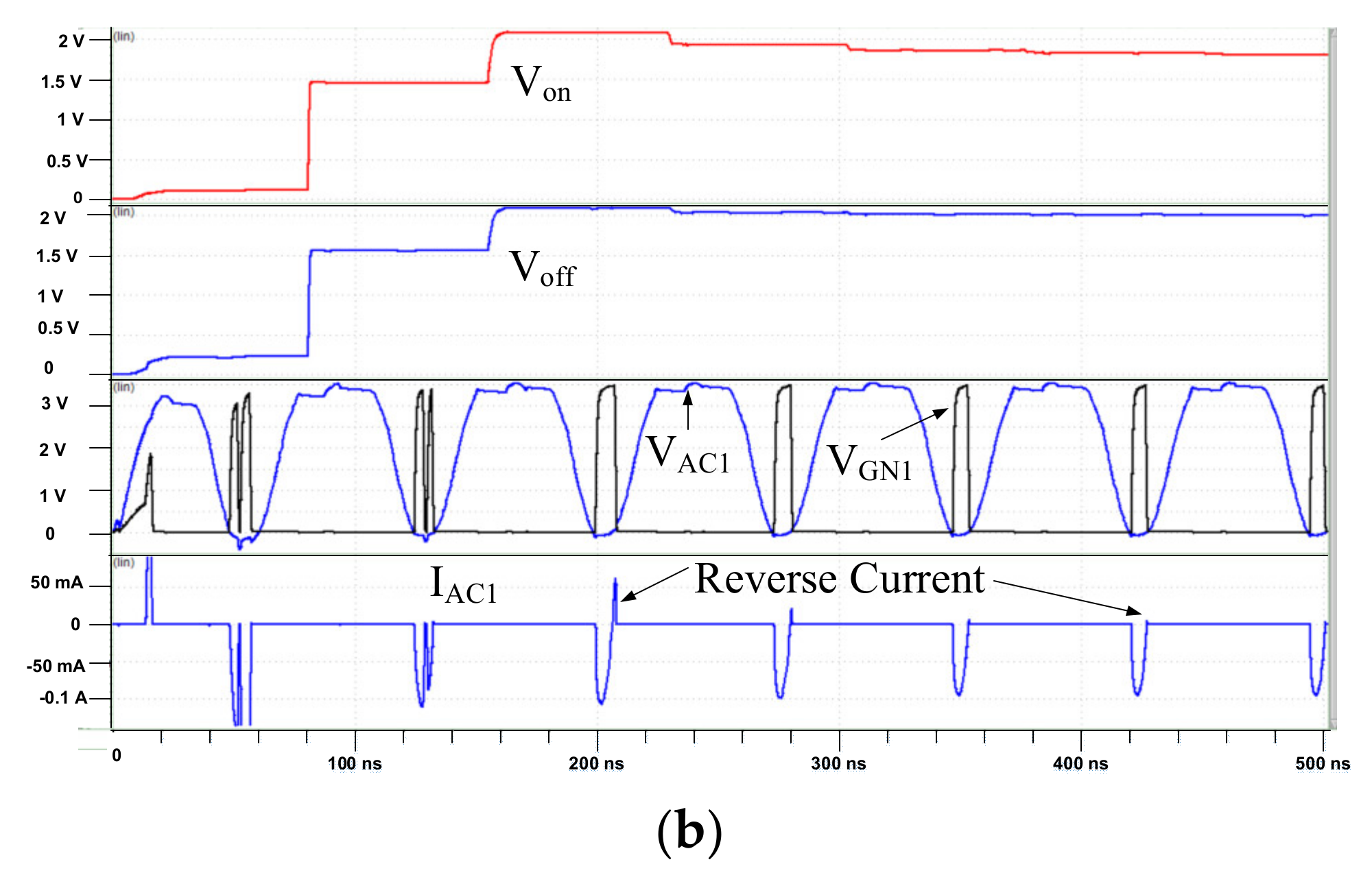 Electronics 10 01450 g006b Electronics 10 01450 g006b
