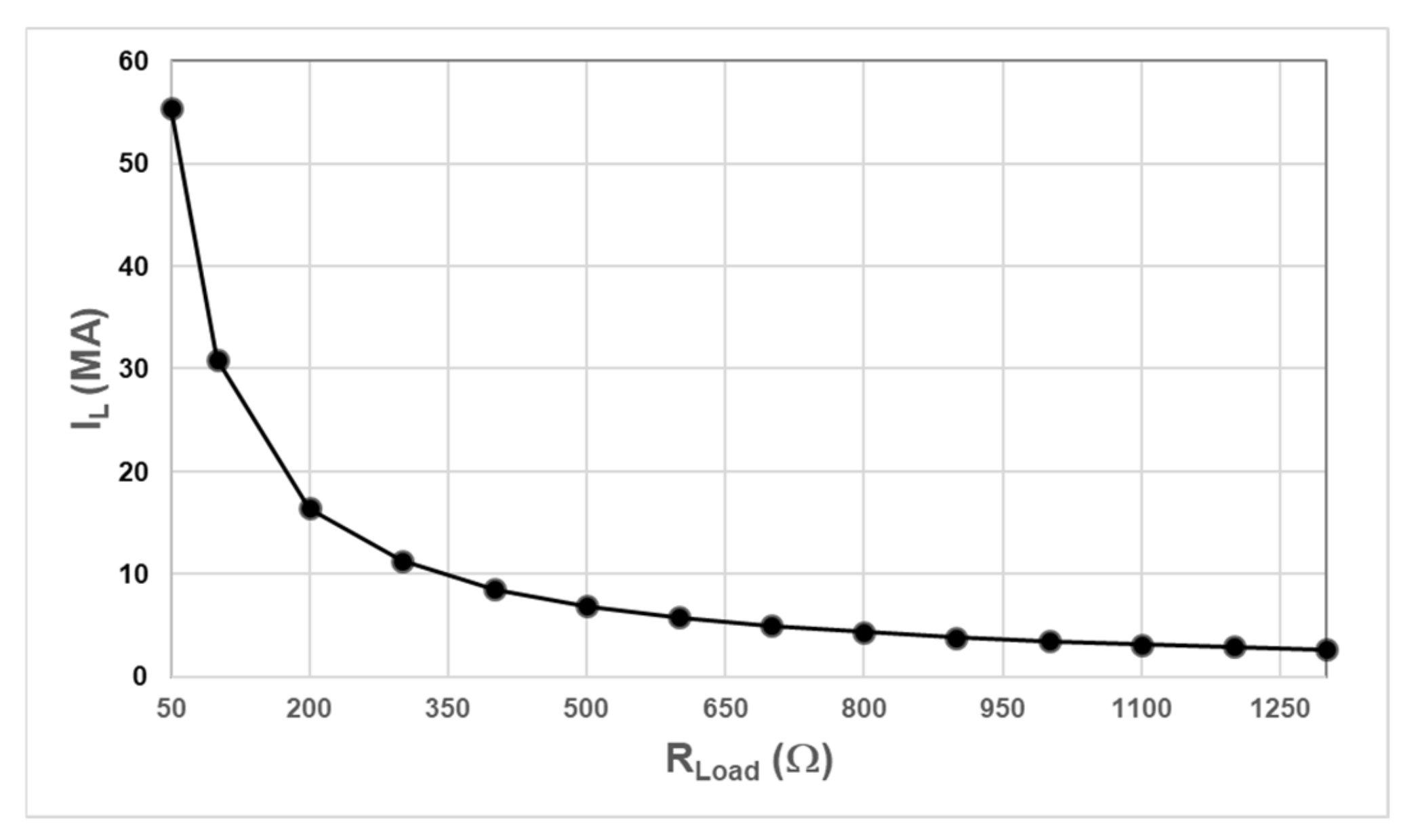 Electronics 10 01450 g016 Electronics 10 01450 g016