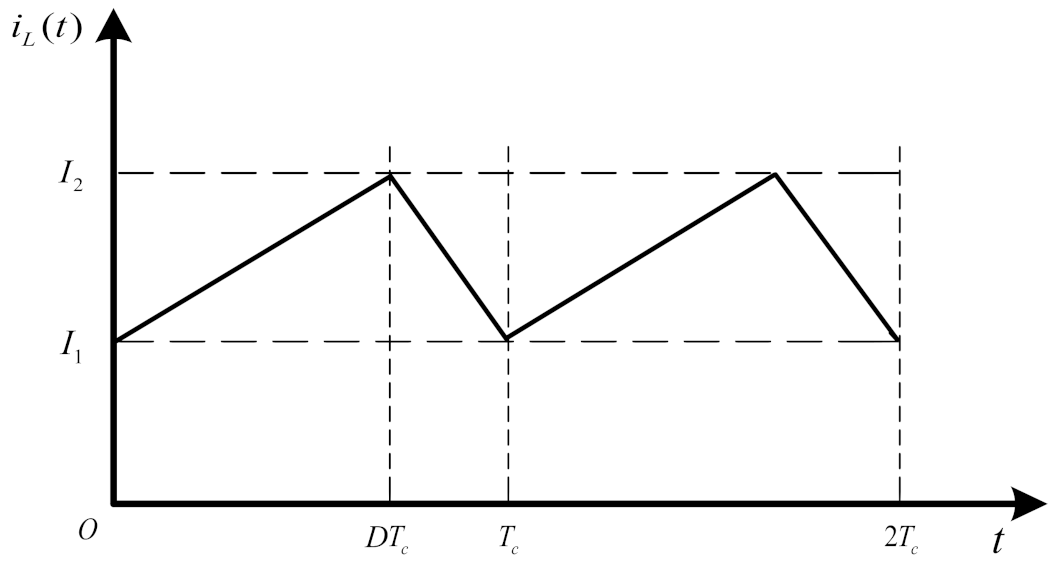 Electronics 10 01451 g002 Electronics 10 01451 g002