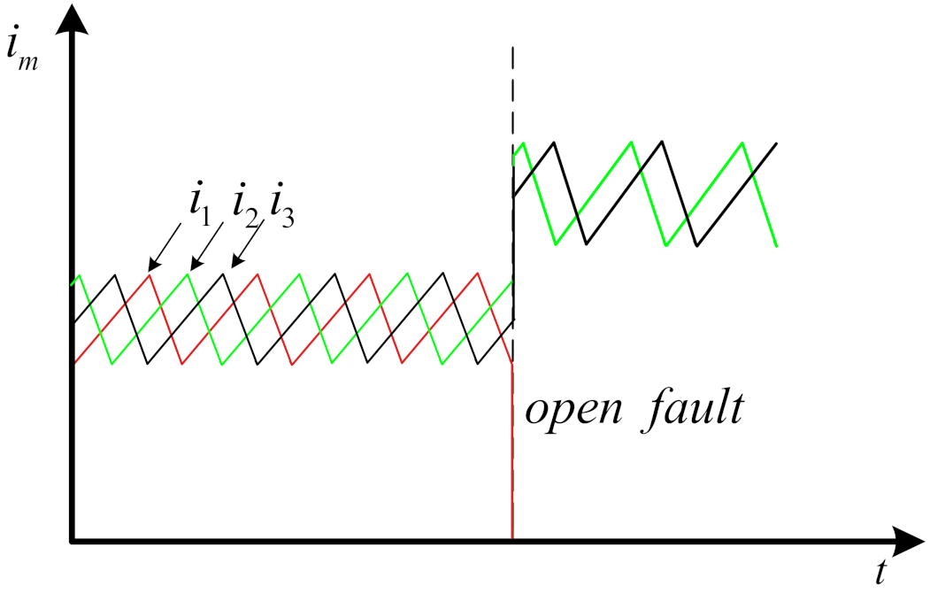 Electronics 10 01451 g003 Electronics 10 01451 g003