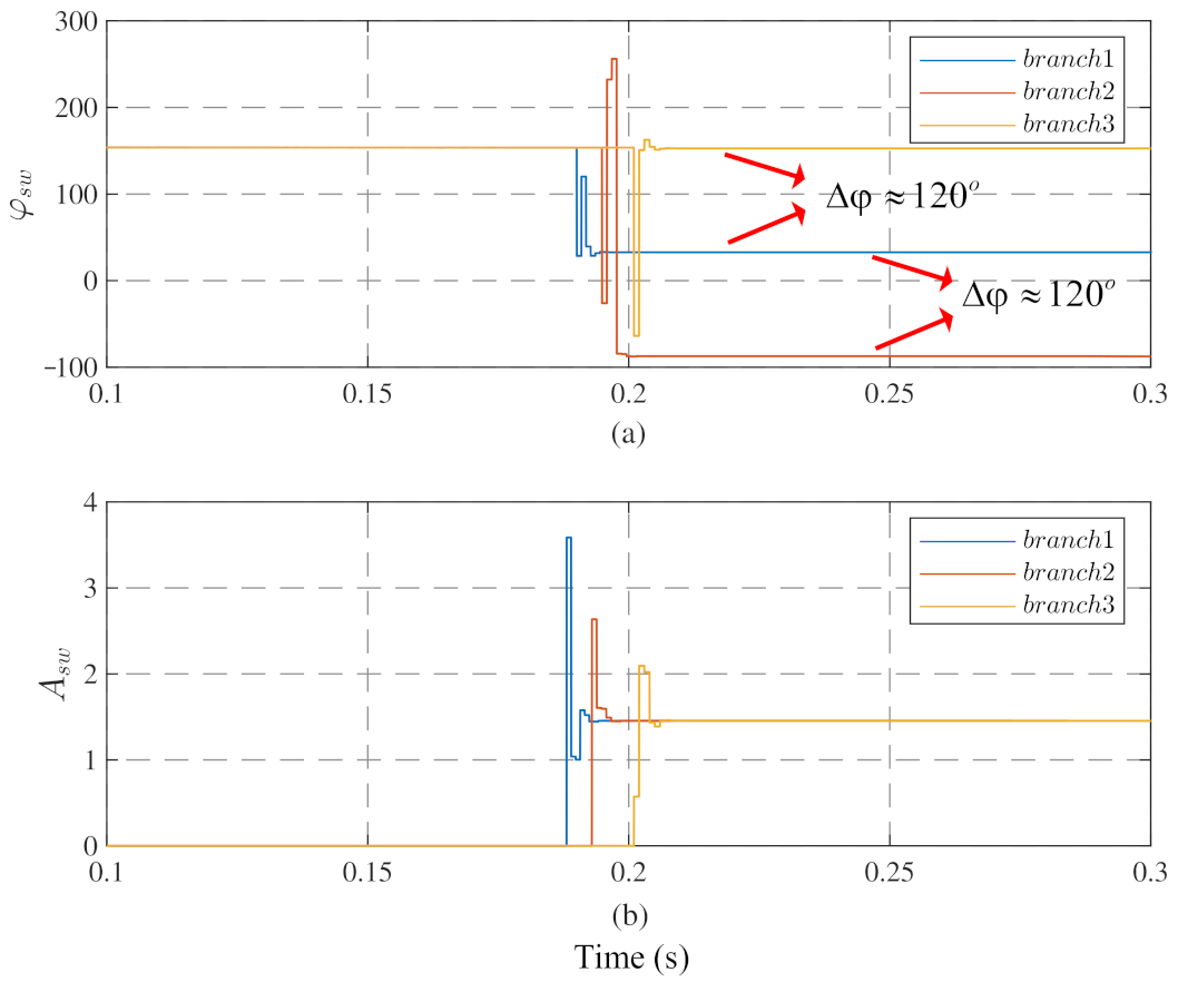 Electronics 10 01451 g005 Electronics 10 01451 g005