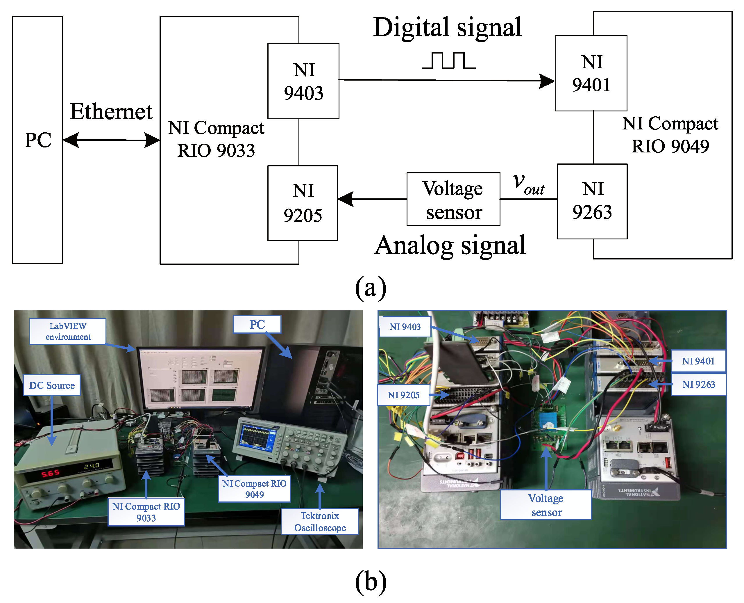 Electronics 10 01451 g007 Electronics 10 01451 g007