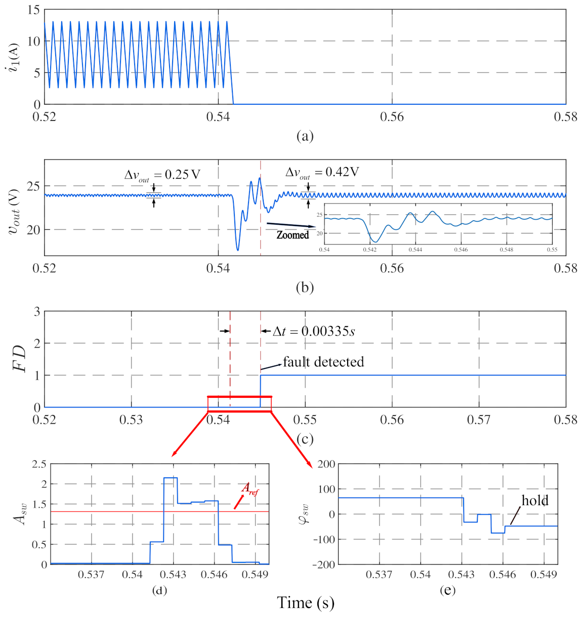 Electronics 10 01451 g009 Electronics 10 01451 g009