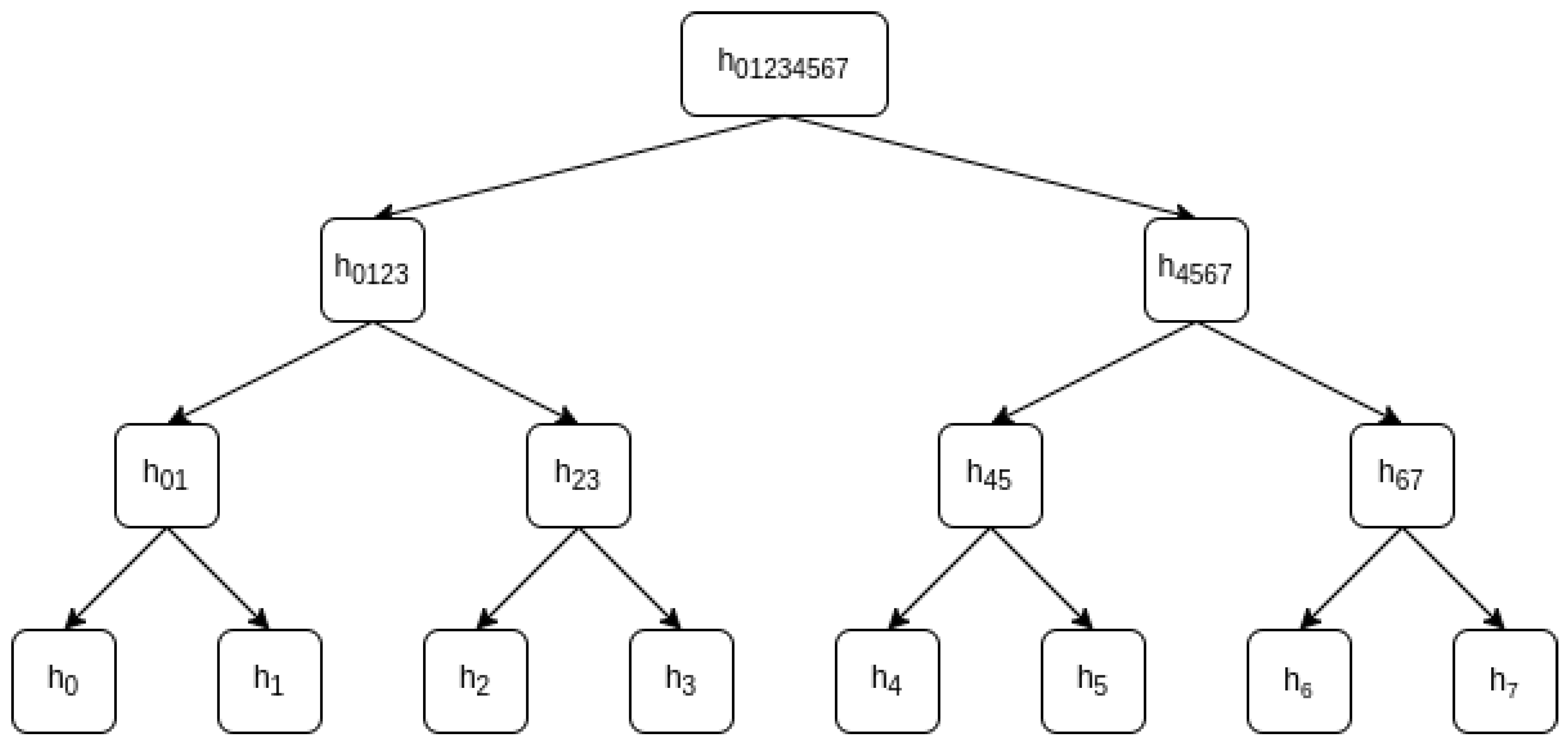 Electronics 10 01455 g001 Electronics 10 01455 g001