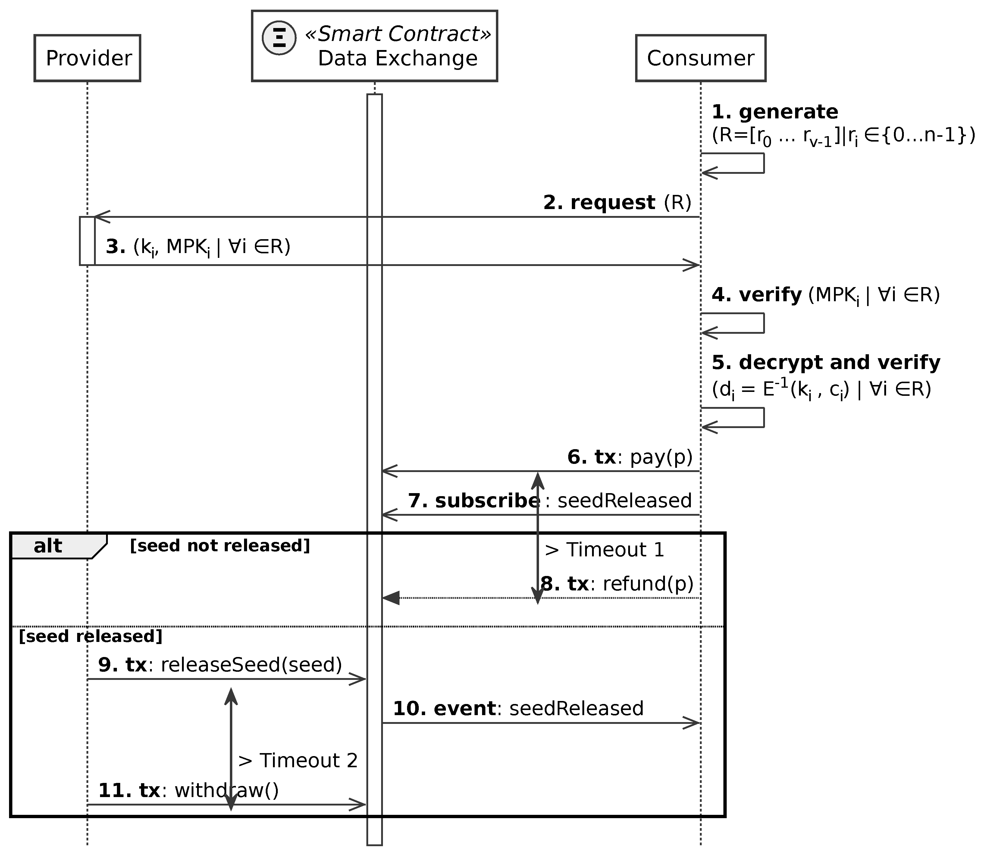 Electronics 10 01455 g006 Electronics 10 01455 g006