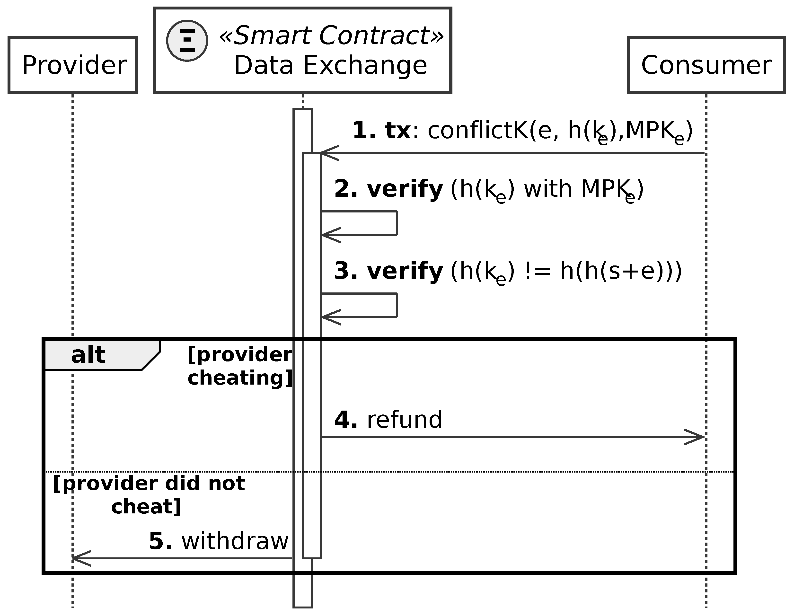 Electronics 10 01455 g007 Electronics 10 01455 g007