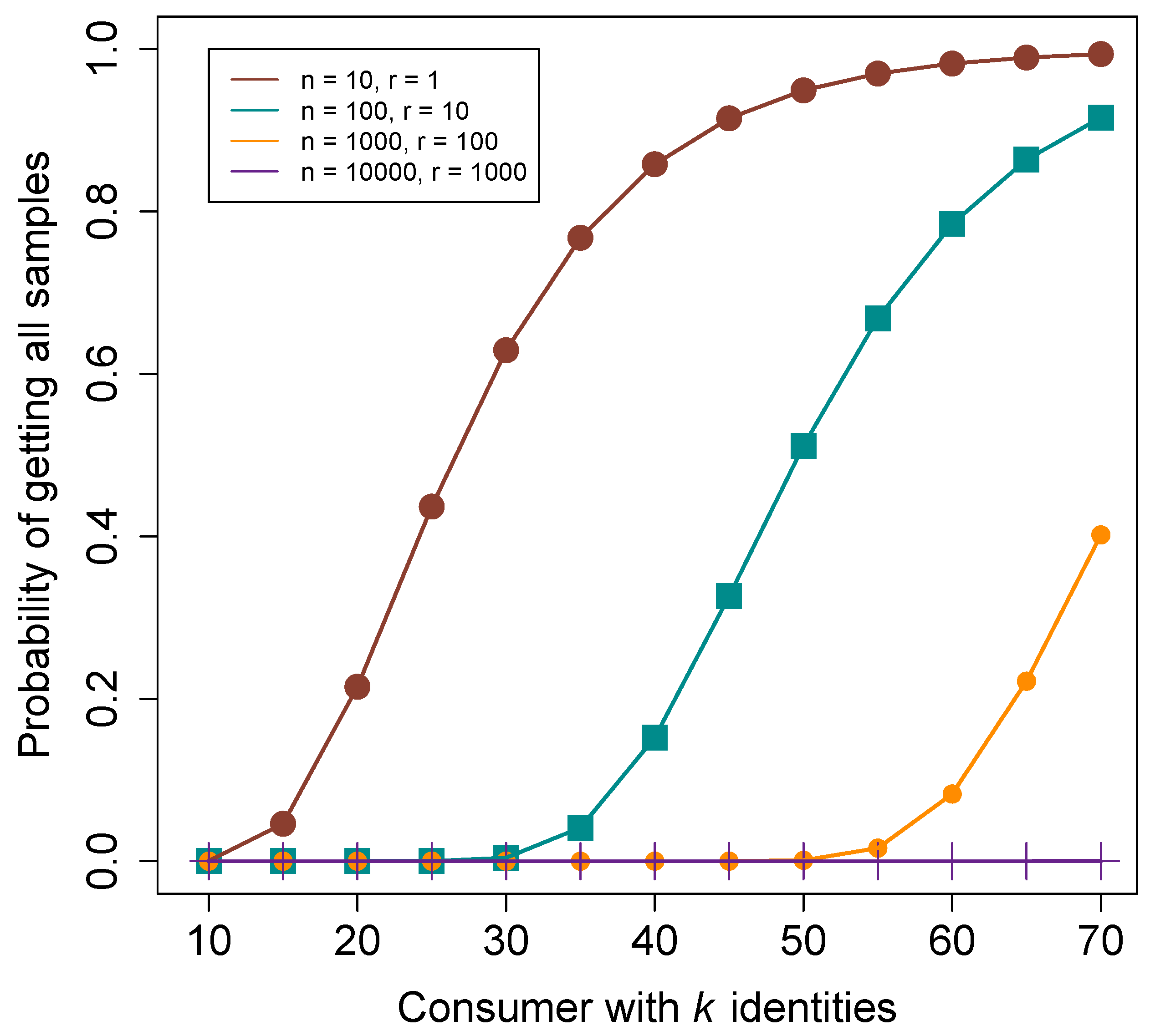 Electronics 10 01455 g010 Electronics 10 01455 g010