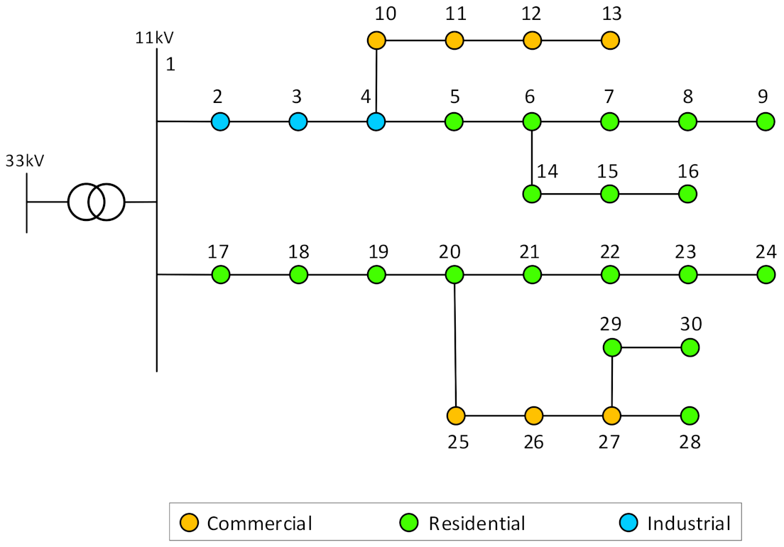 Electronics 10 01456 g004