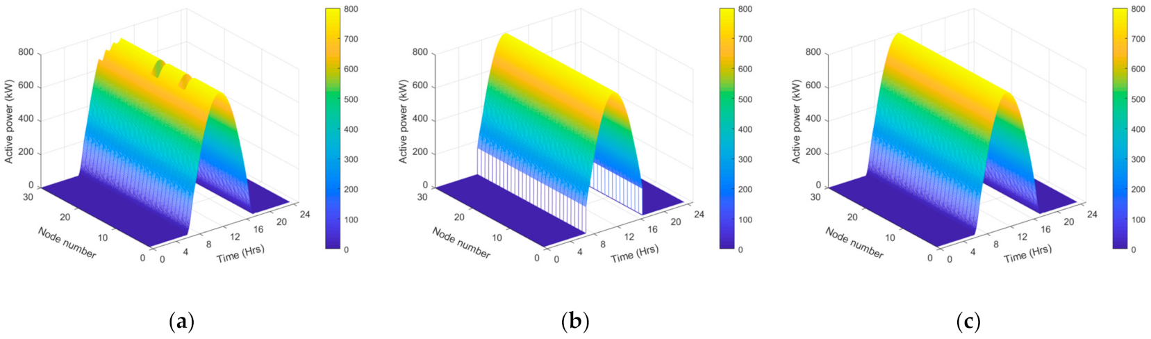 Electronics 10 01456 g009