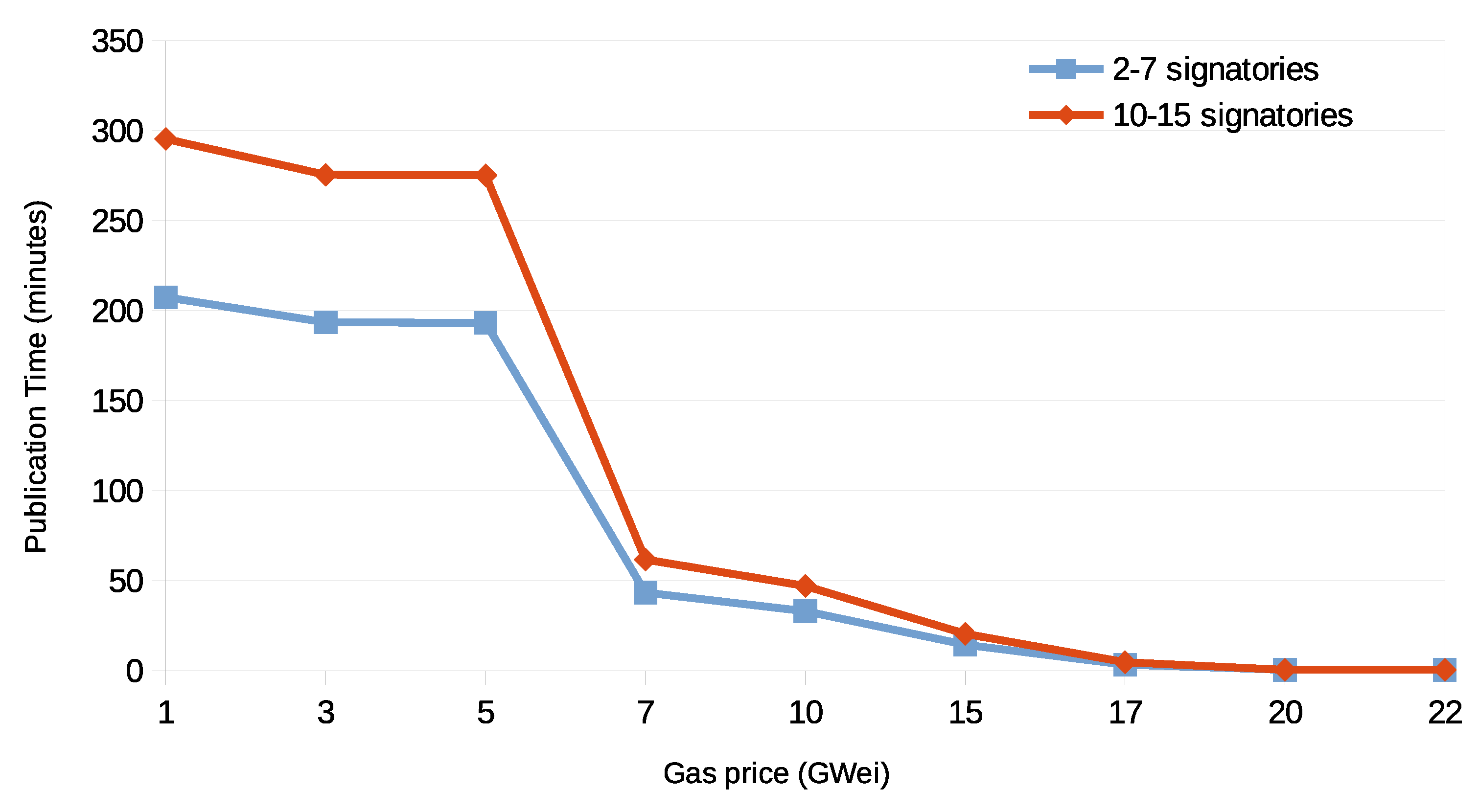 Electronics 10 01457 g007