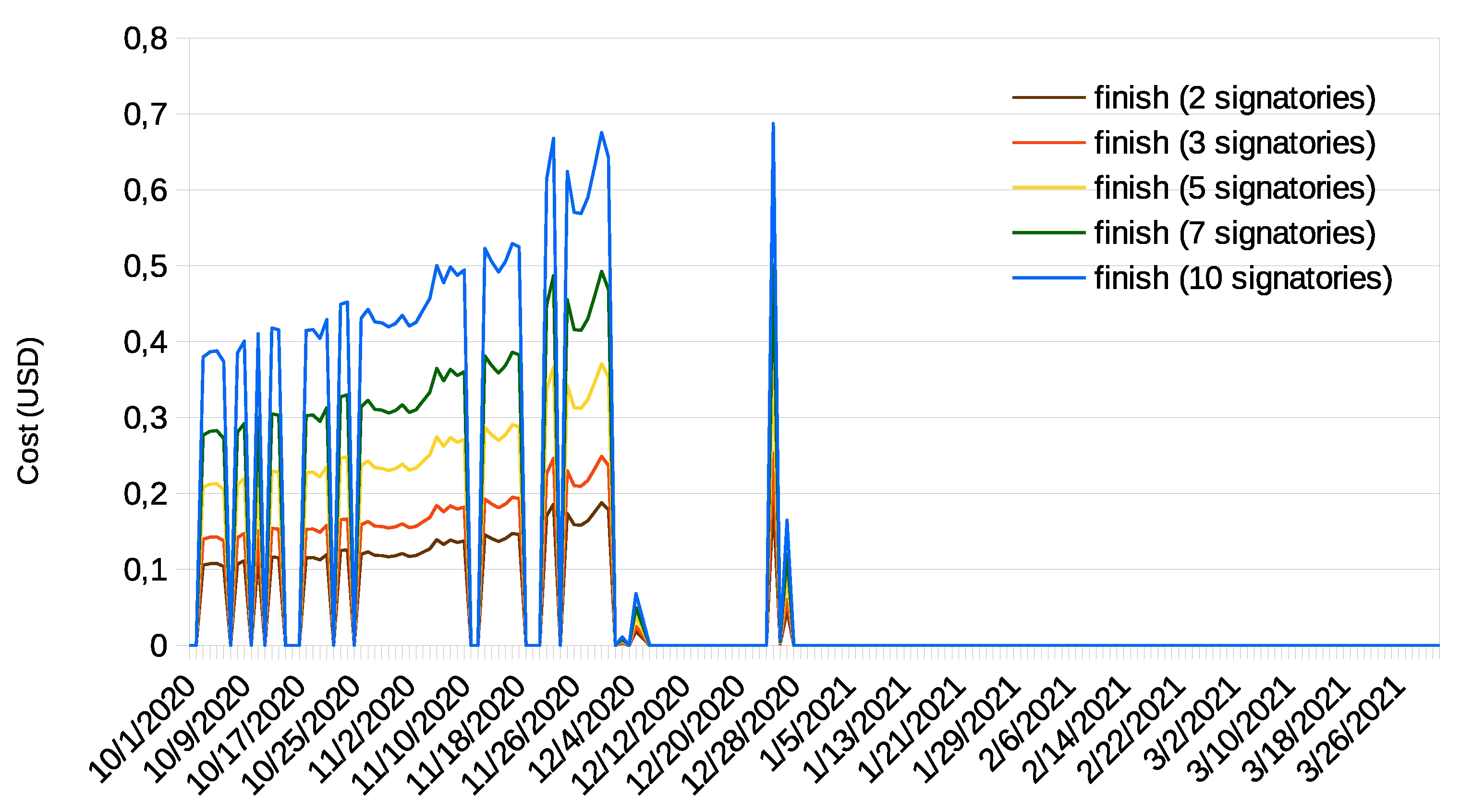 Electronics 10 01457 g009