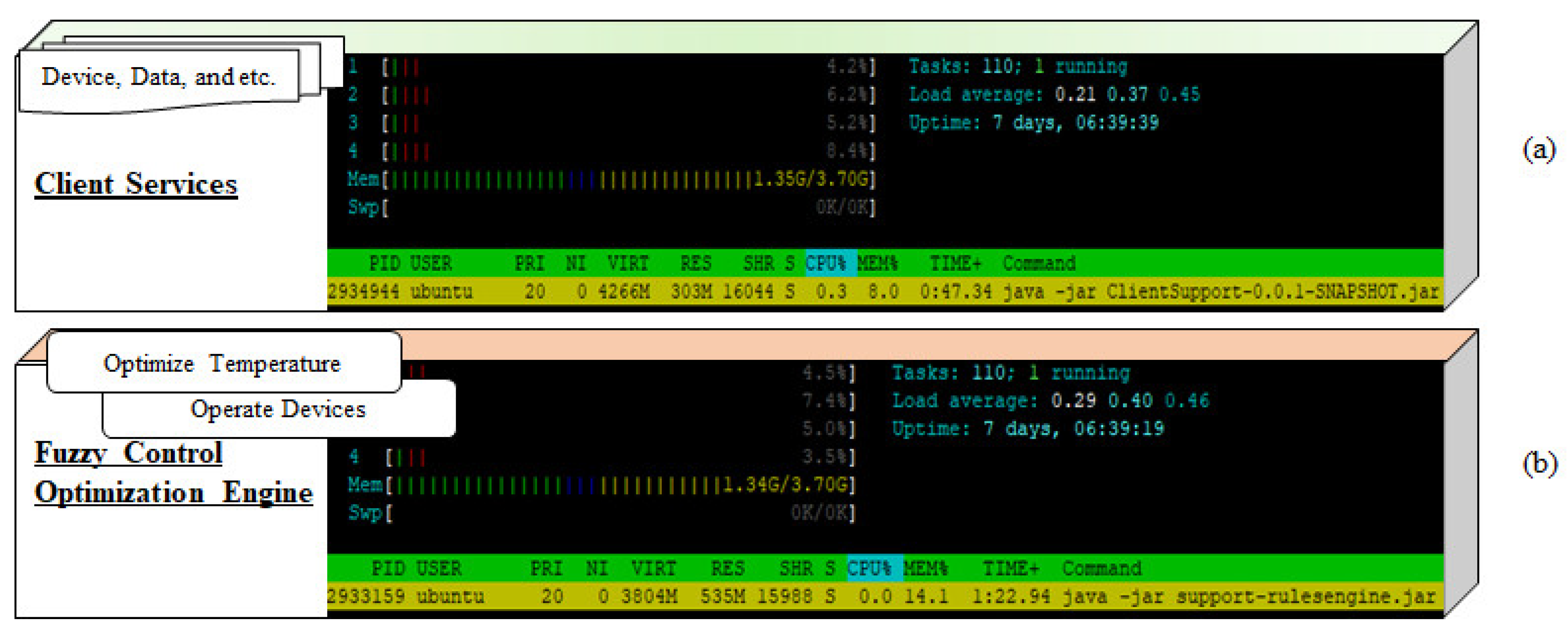 Electronics 10 01460 g010