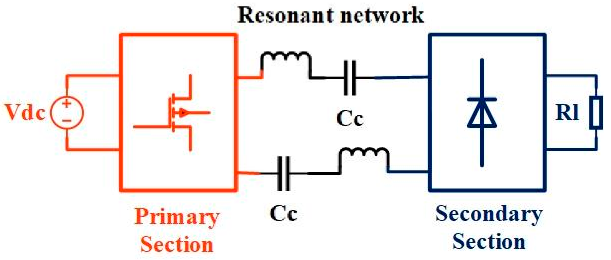 Electronics 10 01461 g001 Electronics 10 01461 g001
