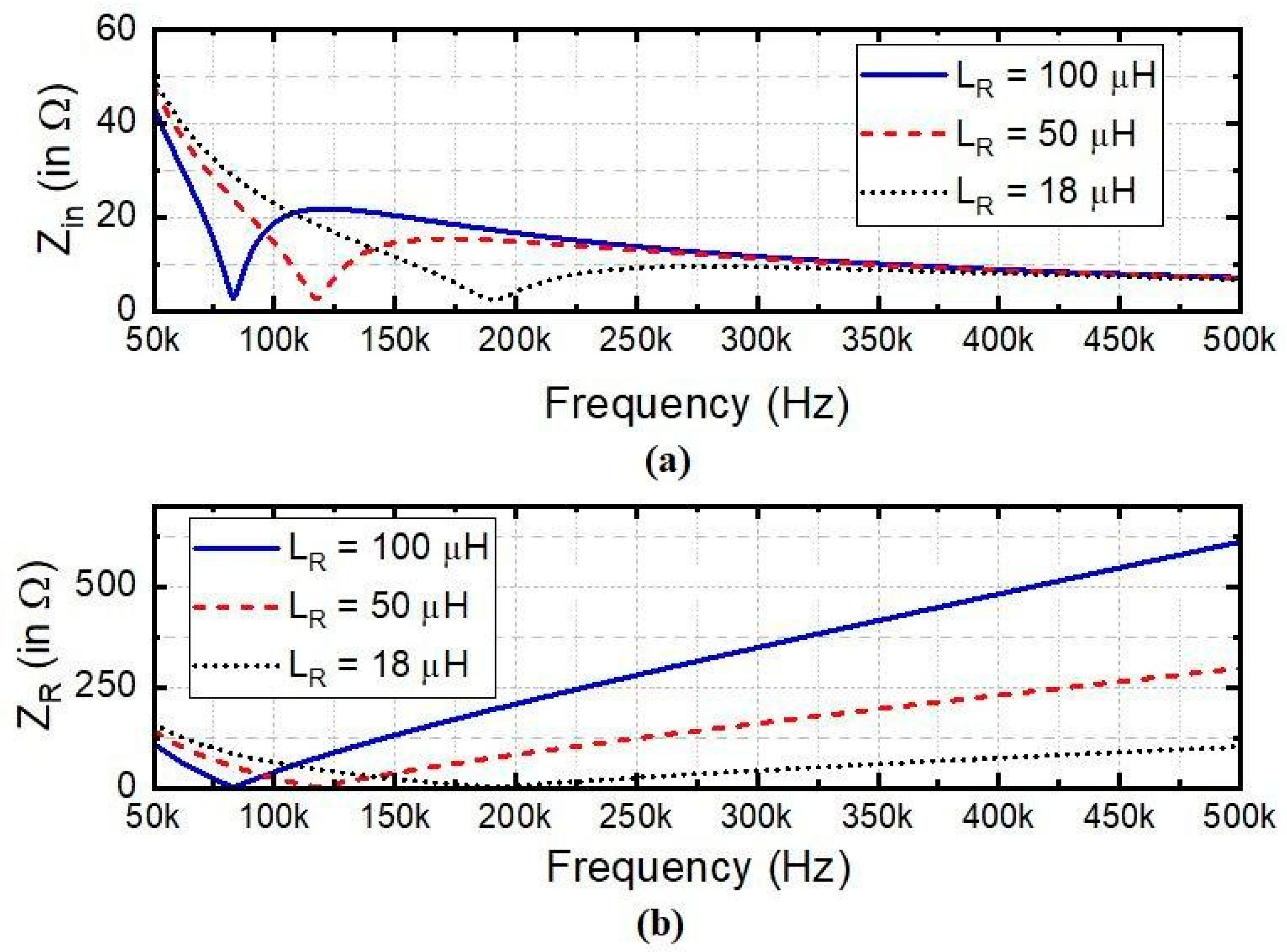 Electronics 10 01461 g005 Electronics 10 01461 g005