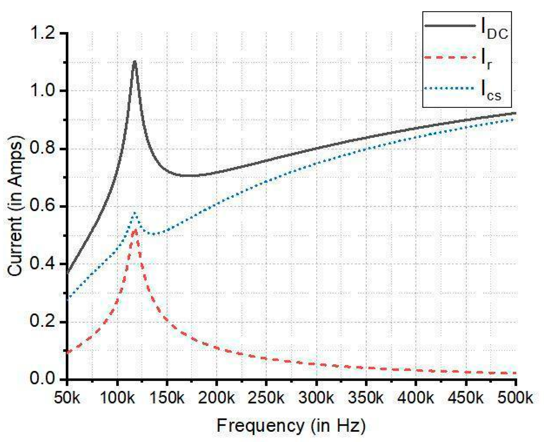 Electronics 10 01461 g007 Electronics 10 01461 g007