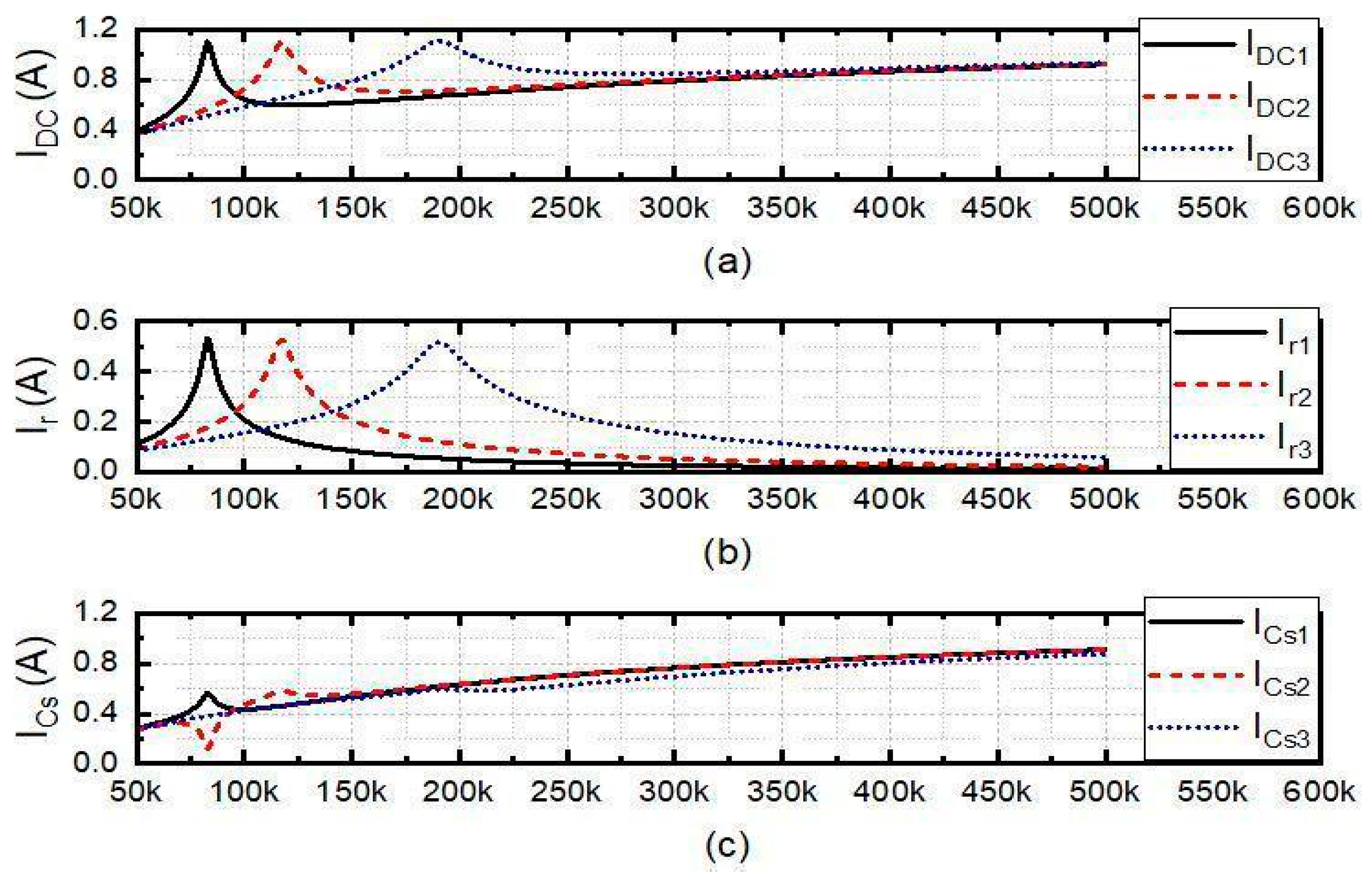Electronics 10 01461 g008 Electronics 10 01461 g008