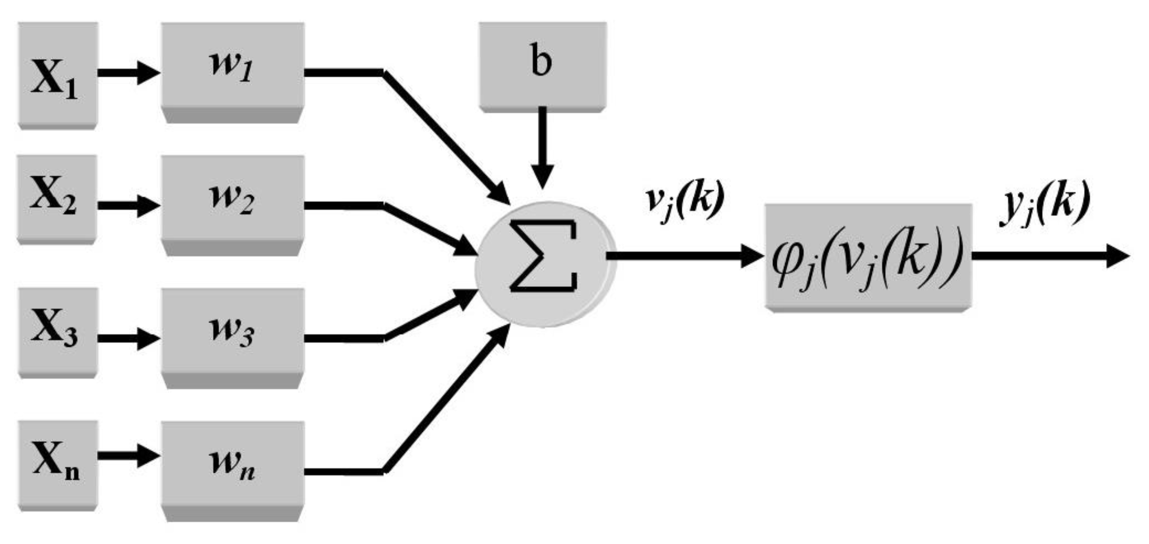 Electronics 10 01462 g001