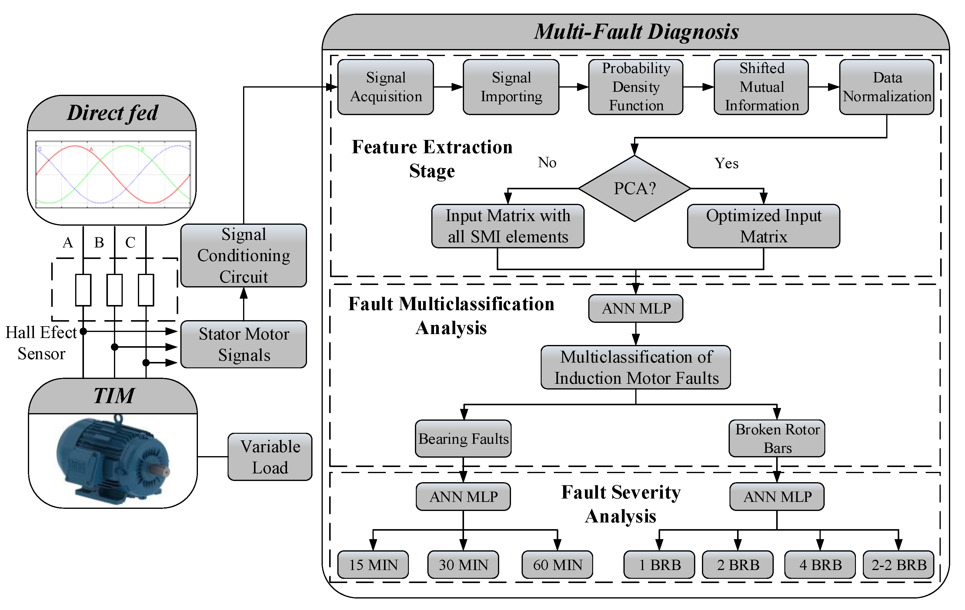 Electronics 10 01462 g003
