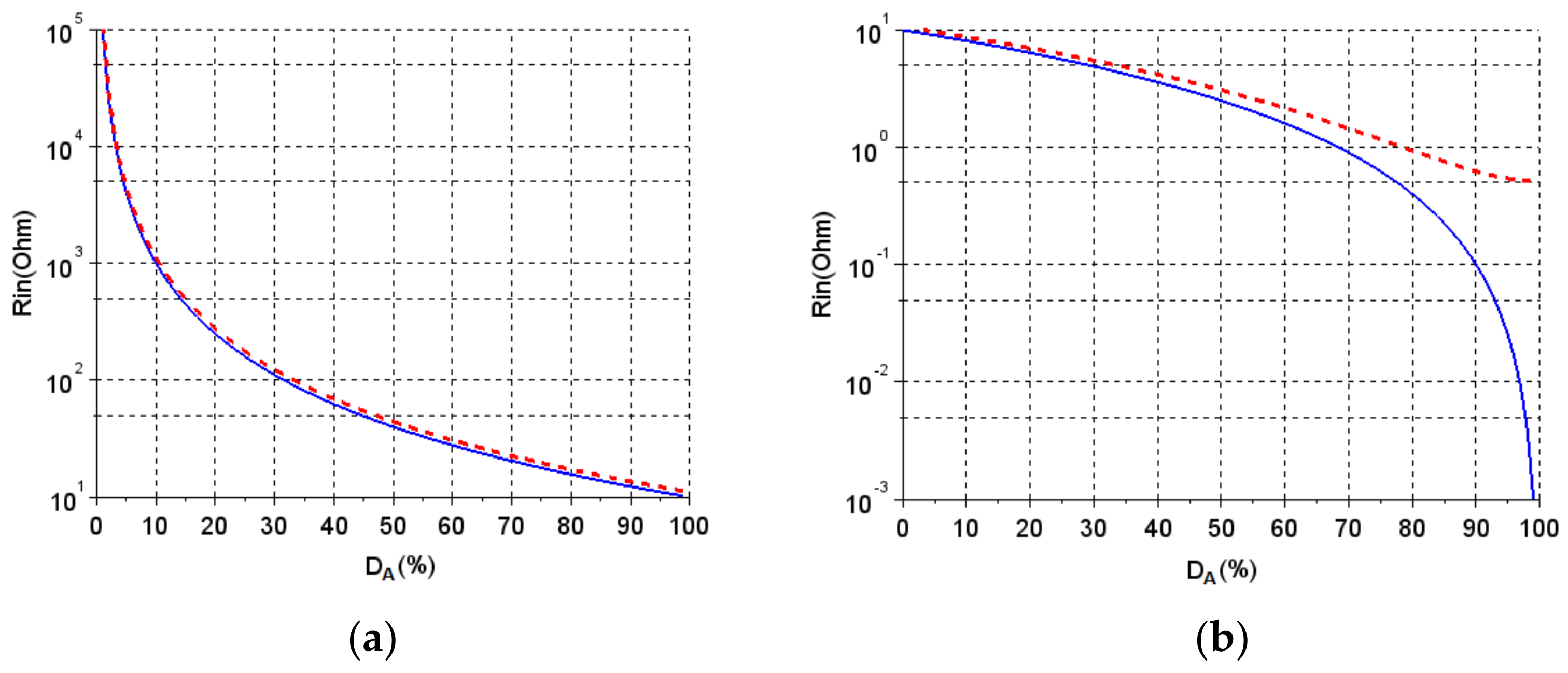 Electronics 10 01464 g004