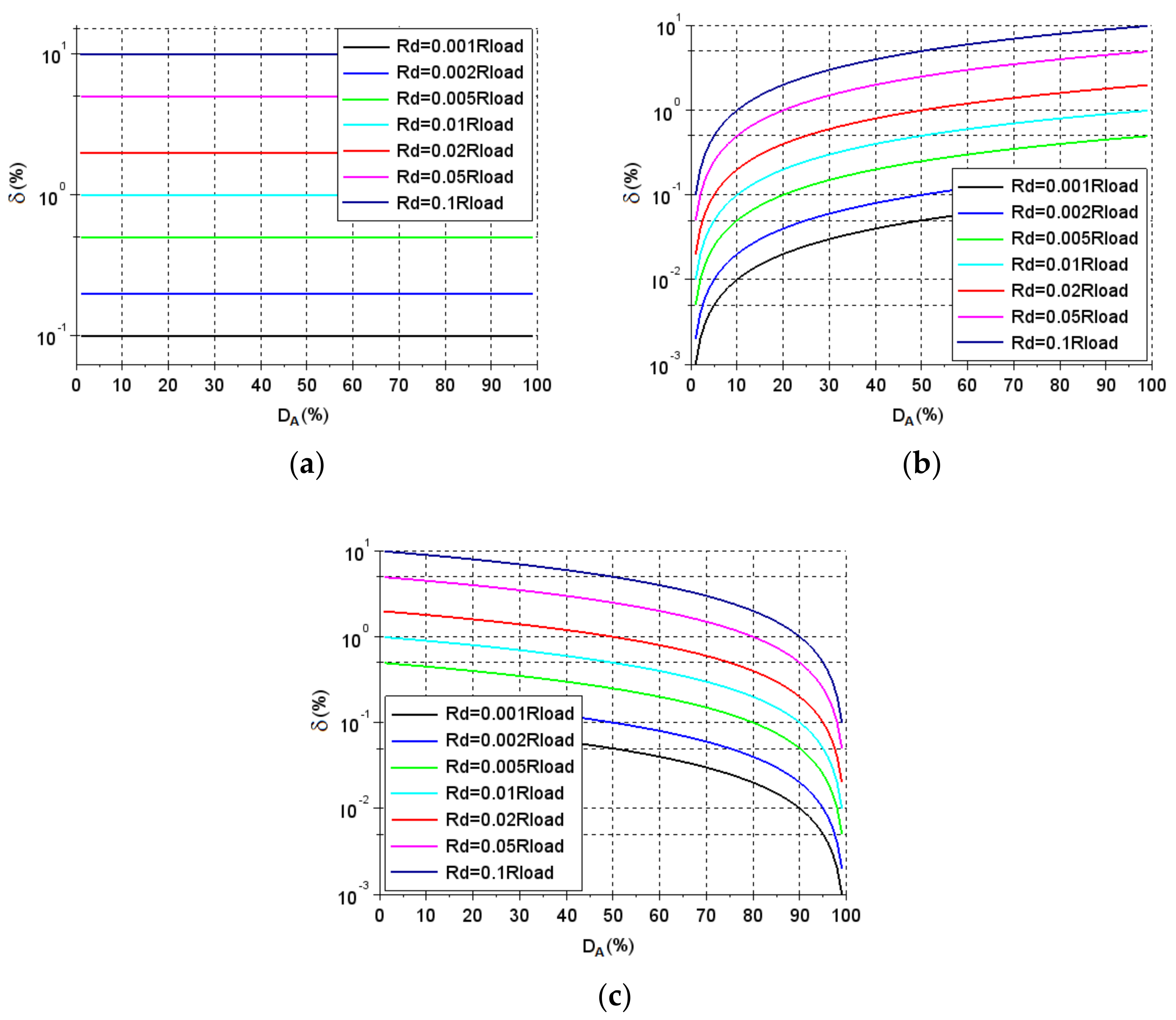Electronics 10 01464 g0a1