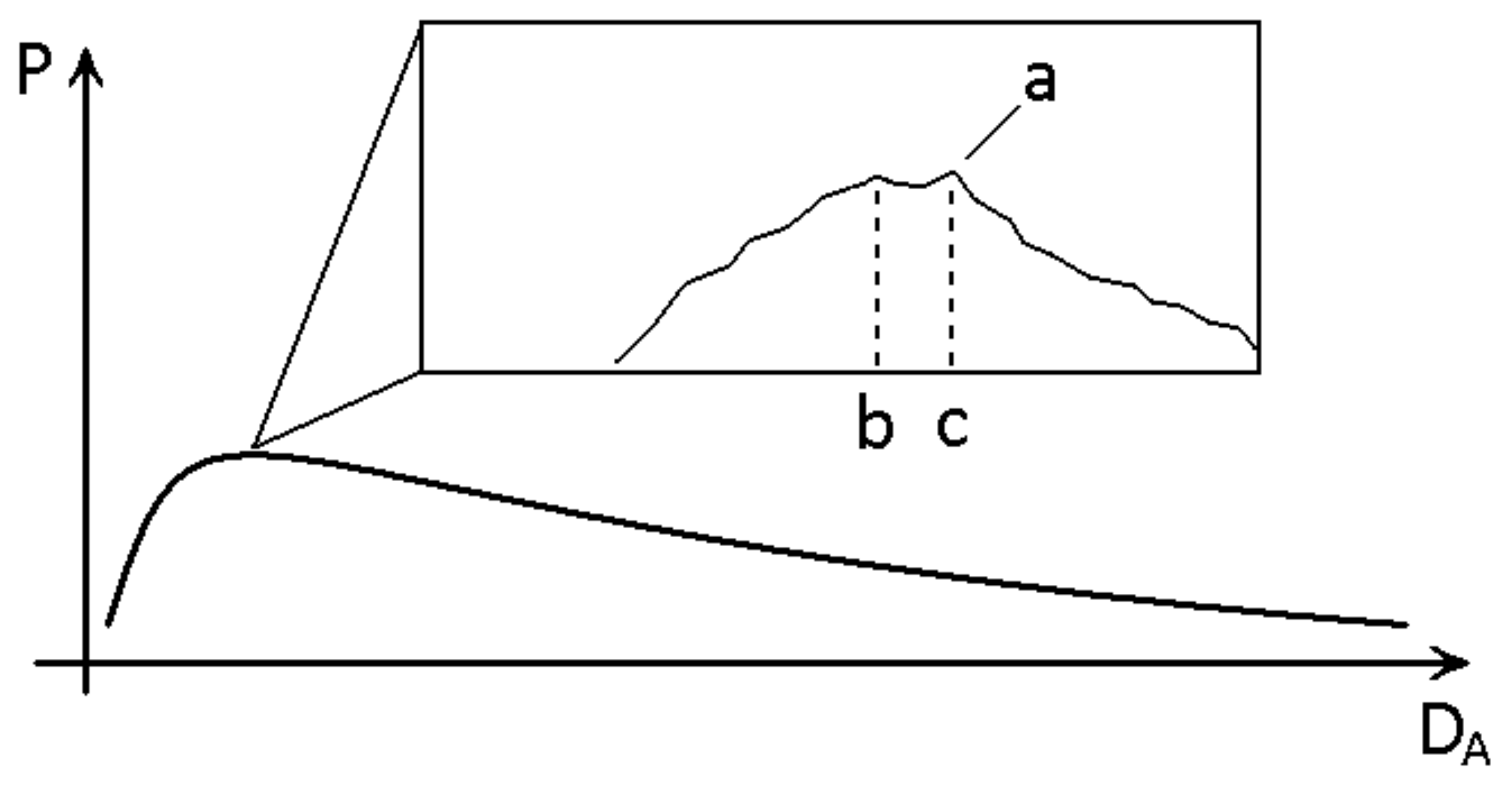 Electronics 10 01464 g0a7