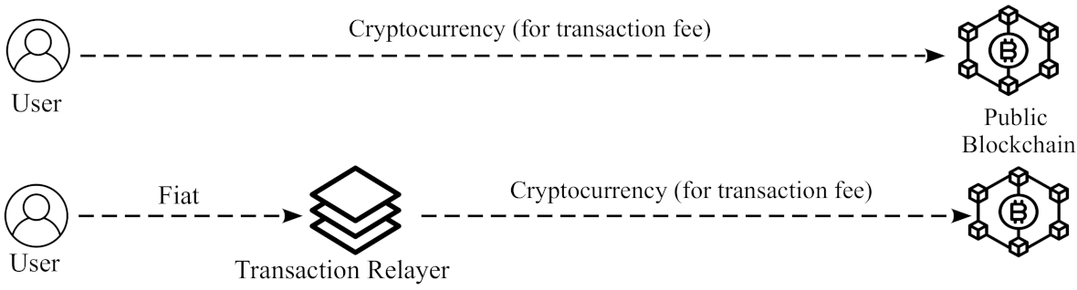 Electronics 10 01467 g001