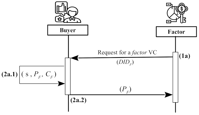 Electronics 10 01467 g002