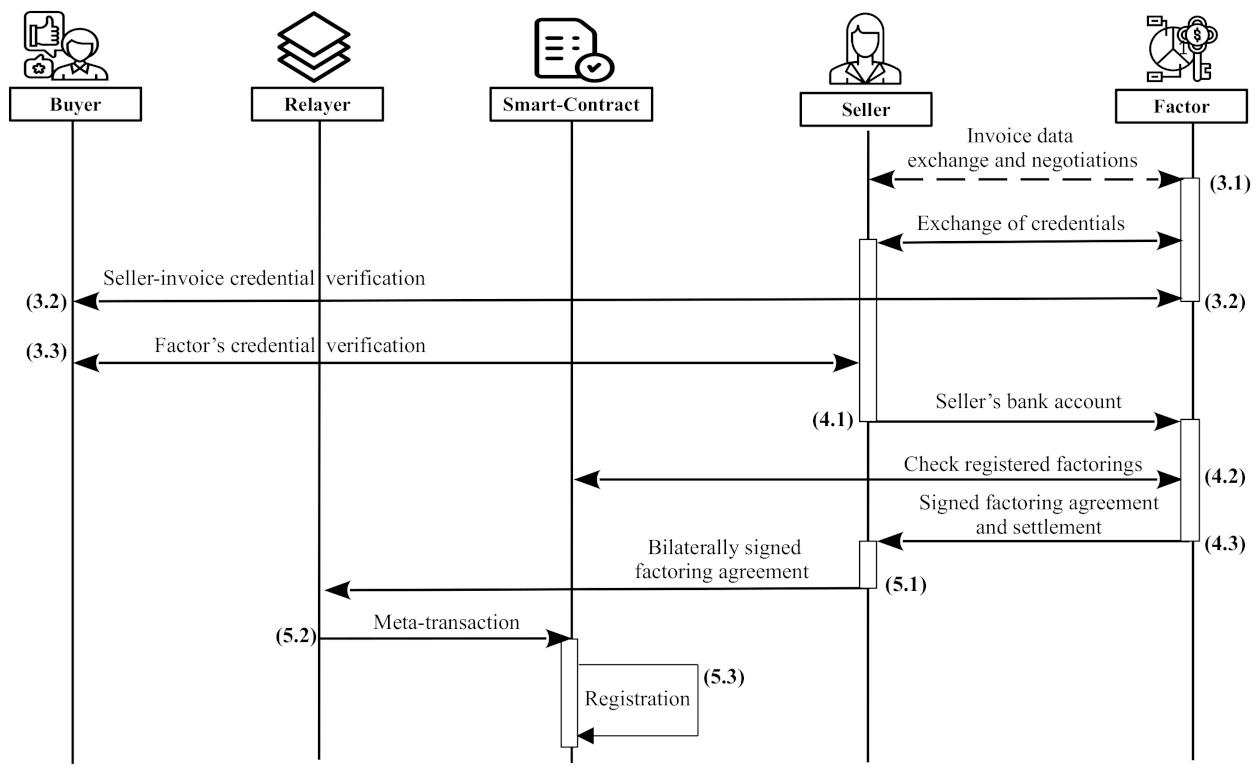 Electronics 10 01467 g004