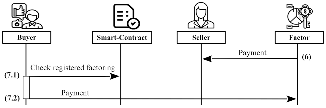 Electronics 10 01467 g005