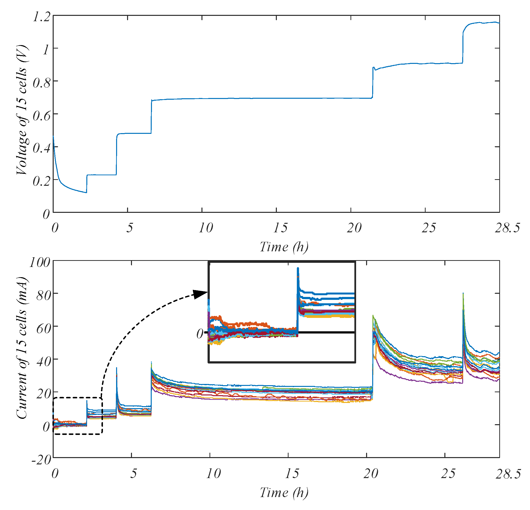 Electronics 10 01470 g002