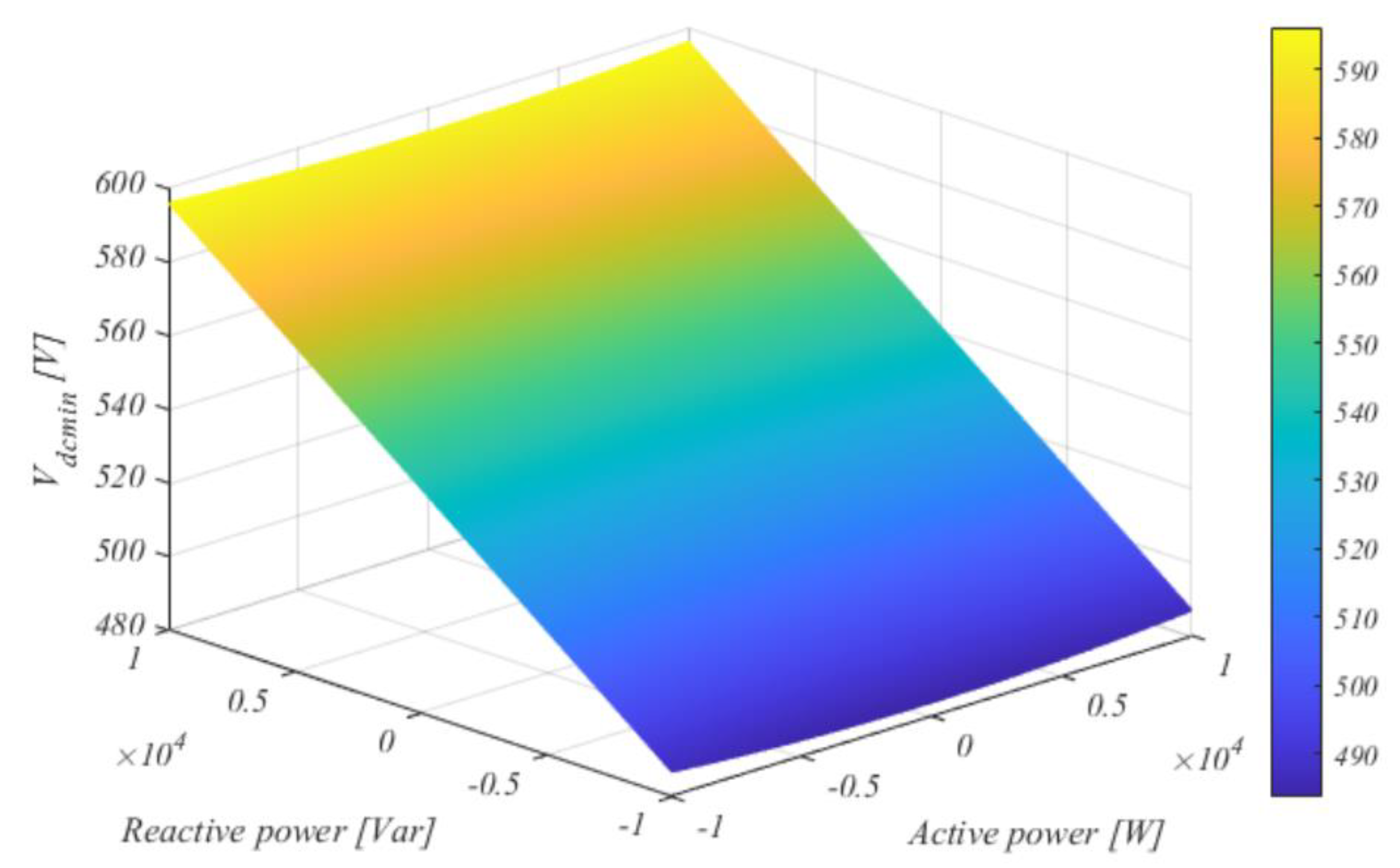 Electronics 10 01470 g008