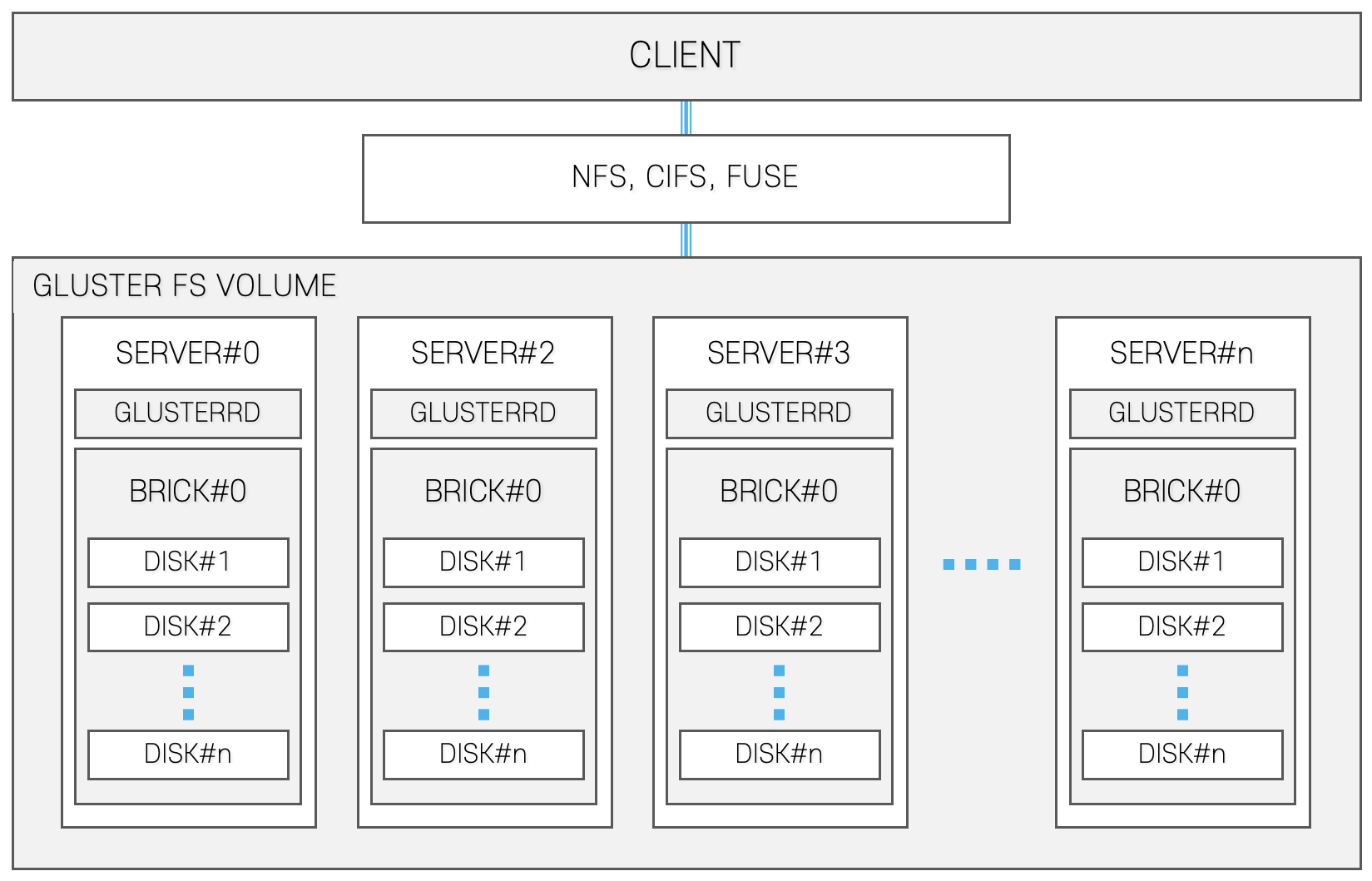 Electronics 10 01471 g003